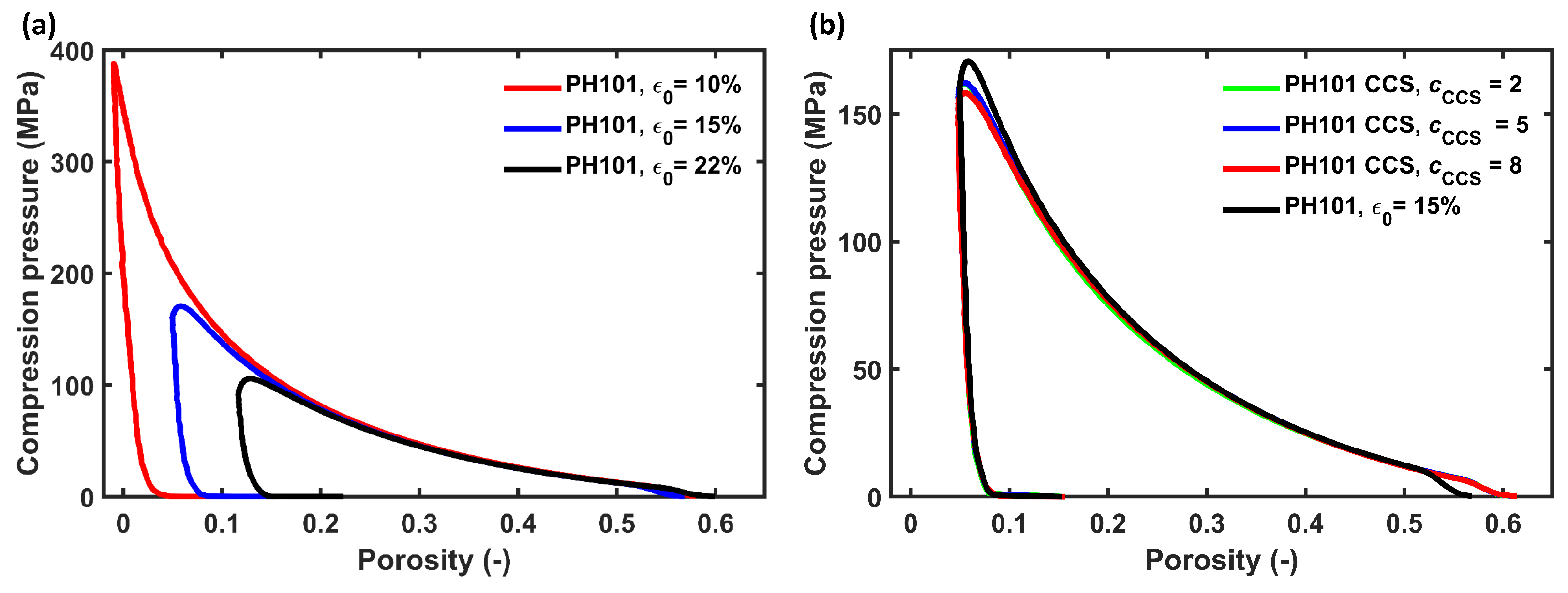 Pharmaceutics 15 00489 g004