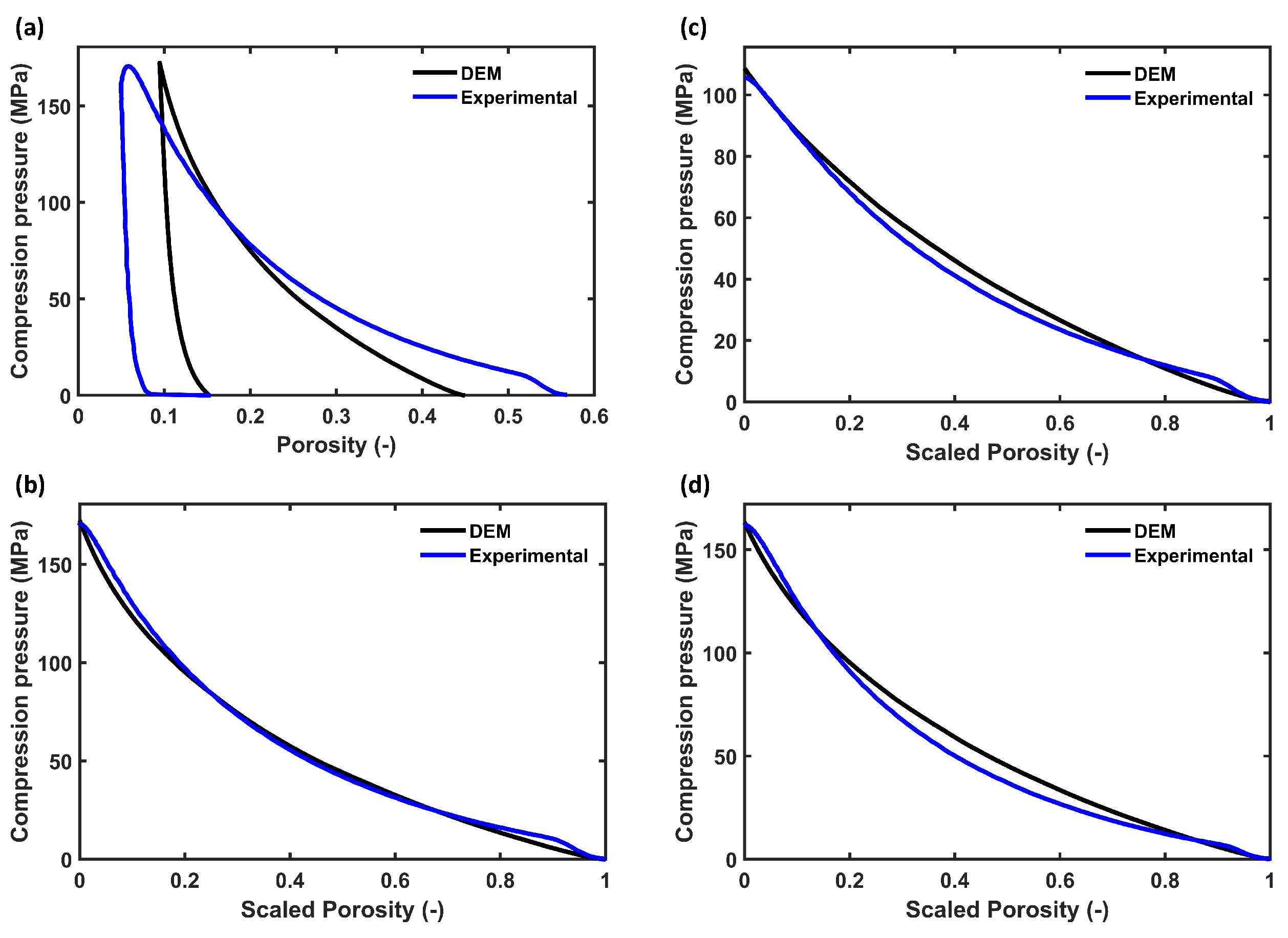 Pharmaceutics 15 00489 g005