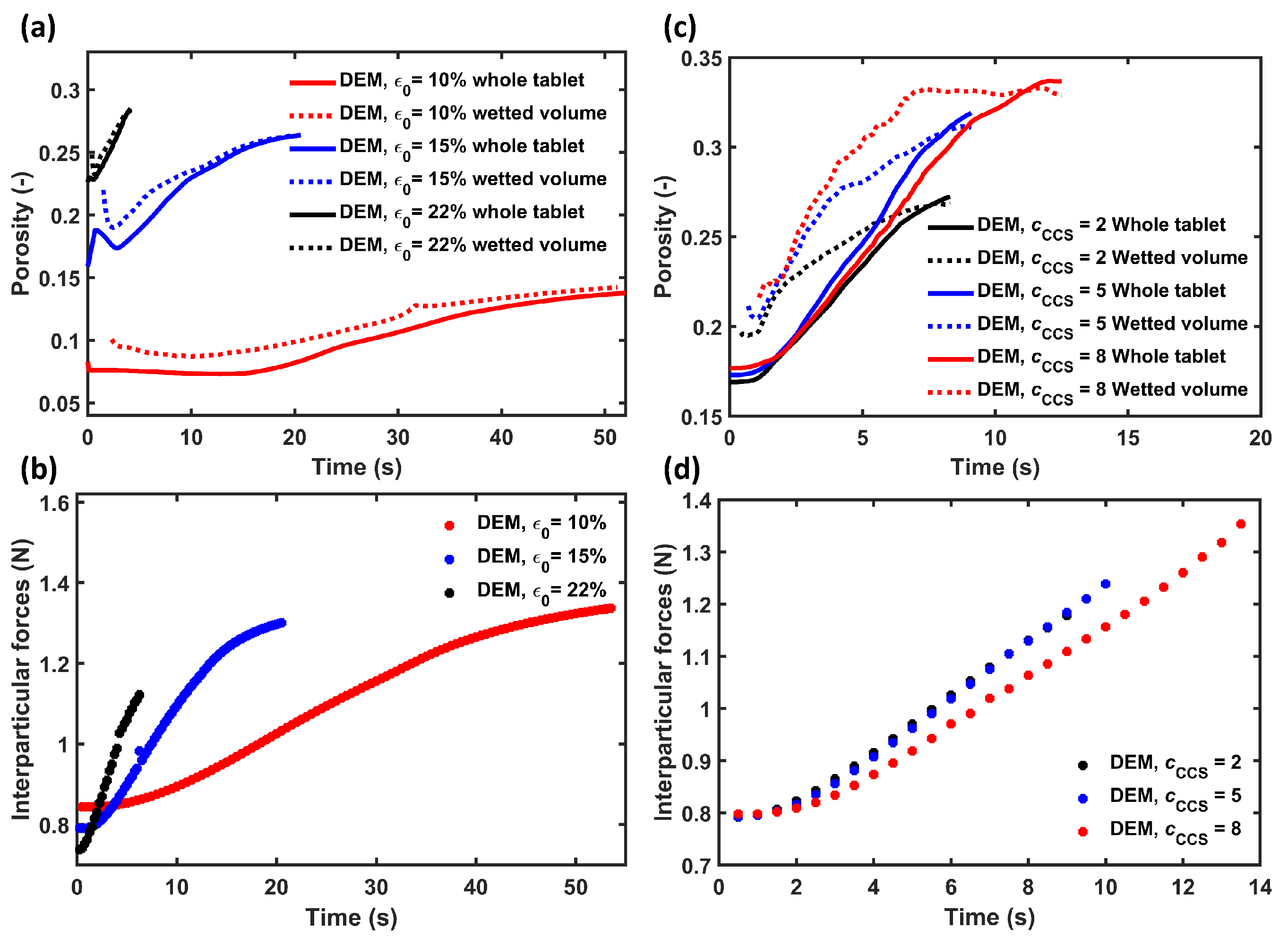 Pharmaceutics 15 00489 g007