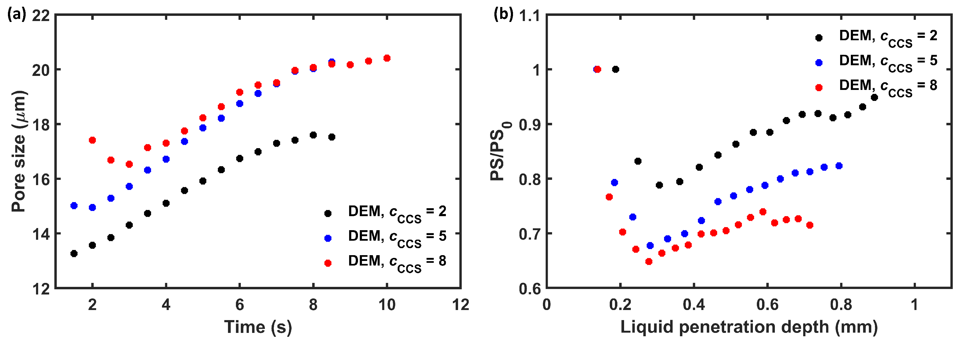 Pharmaceutics 15 00489 g011