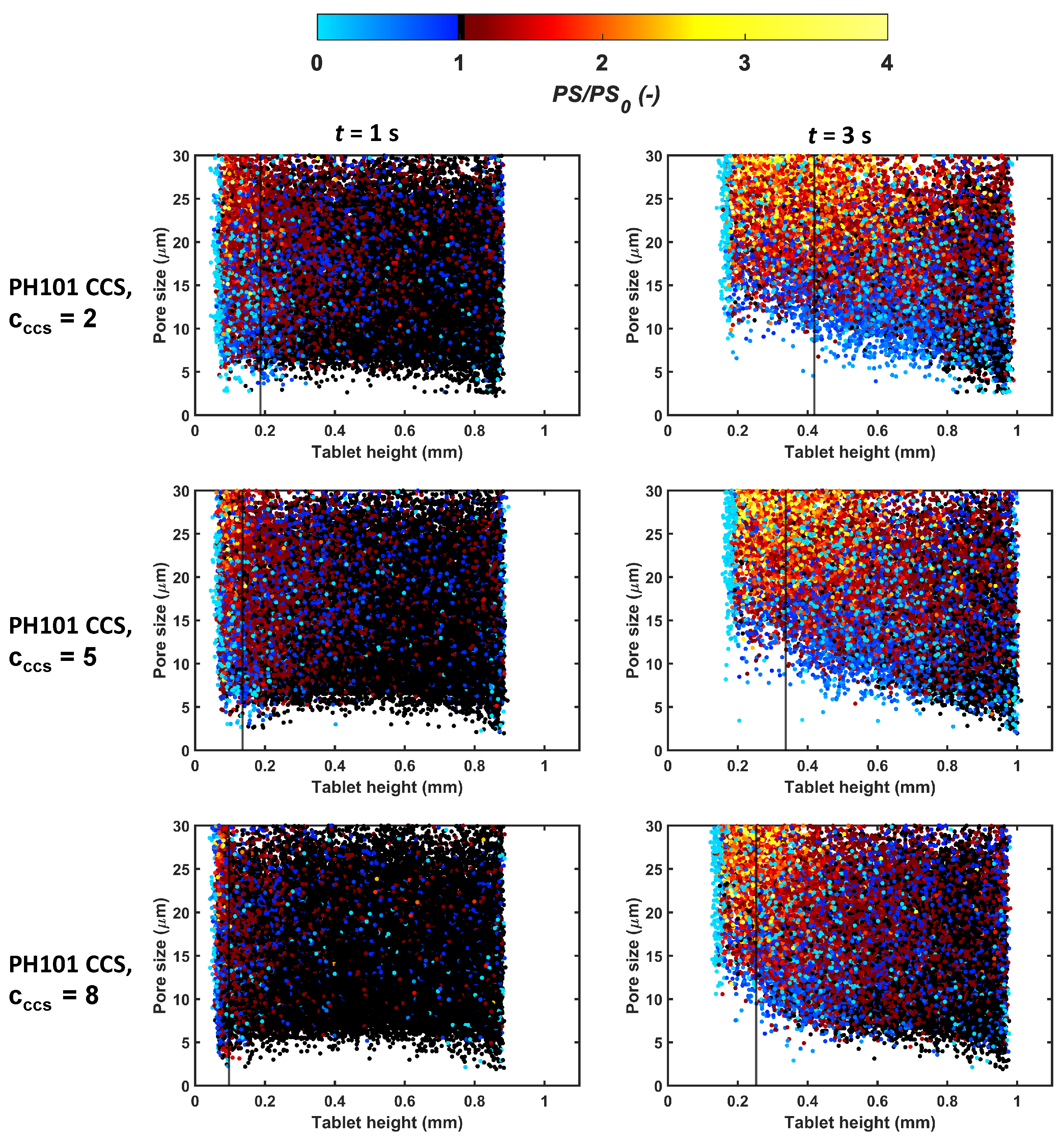 Pharmaceutics 15 00489 g012