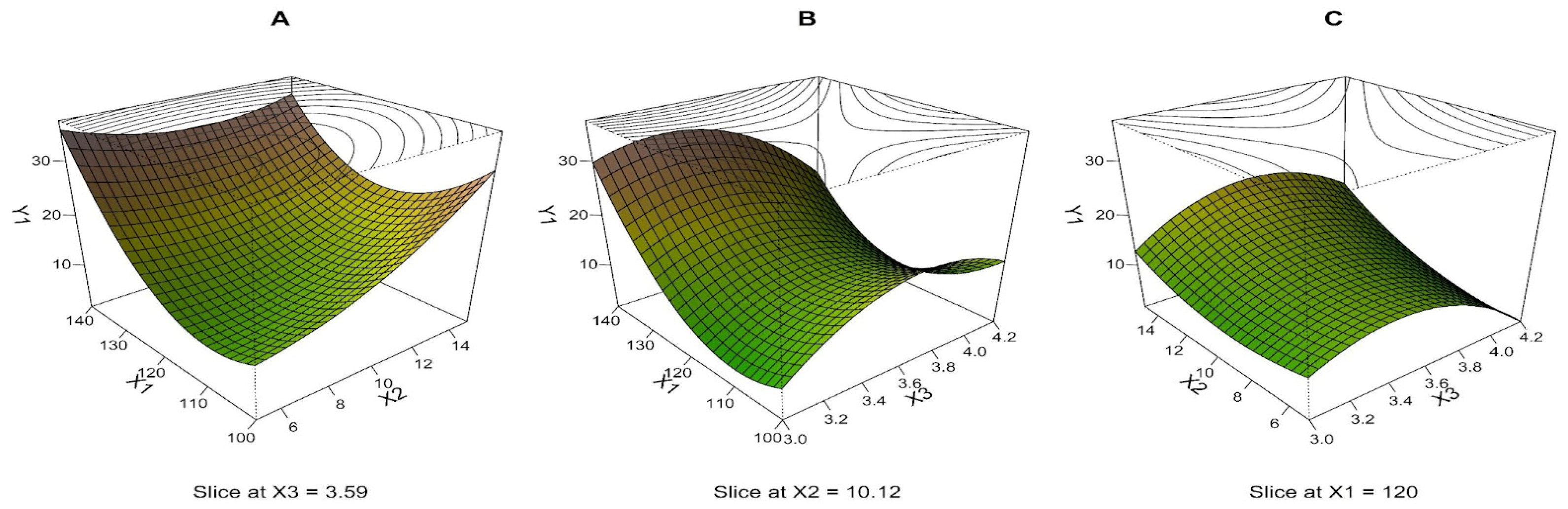 Pharmaceutics 15 00496 g001 Pharmaceutics 15 00496 g001