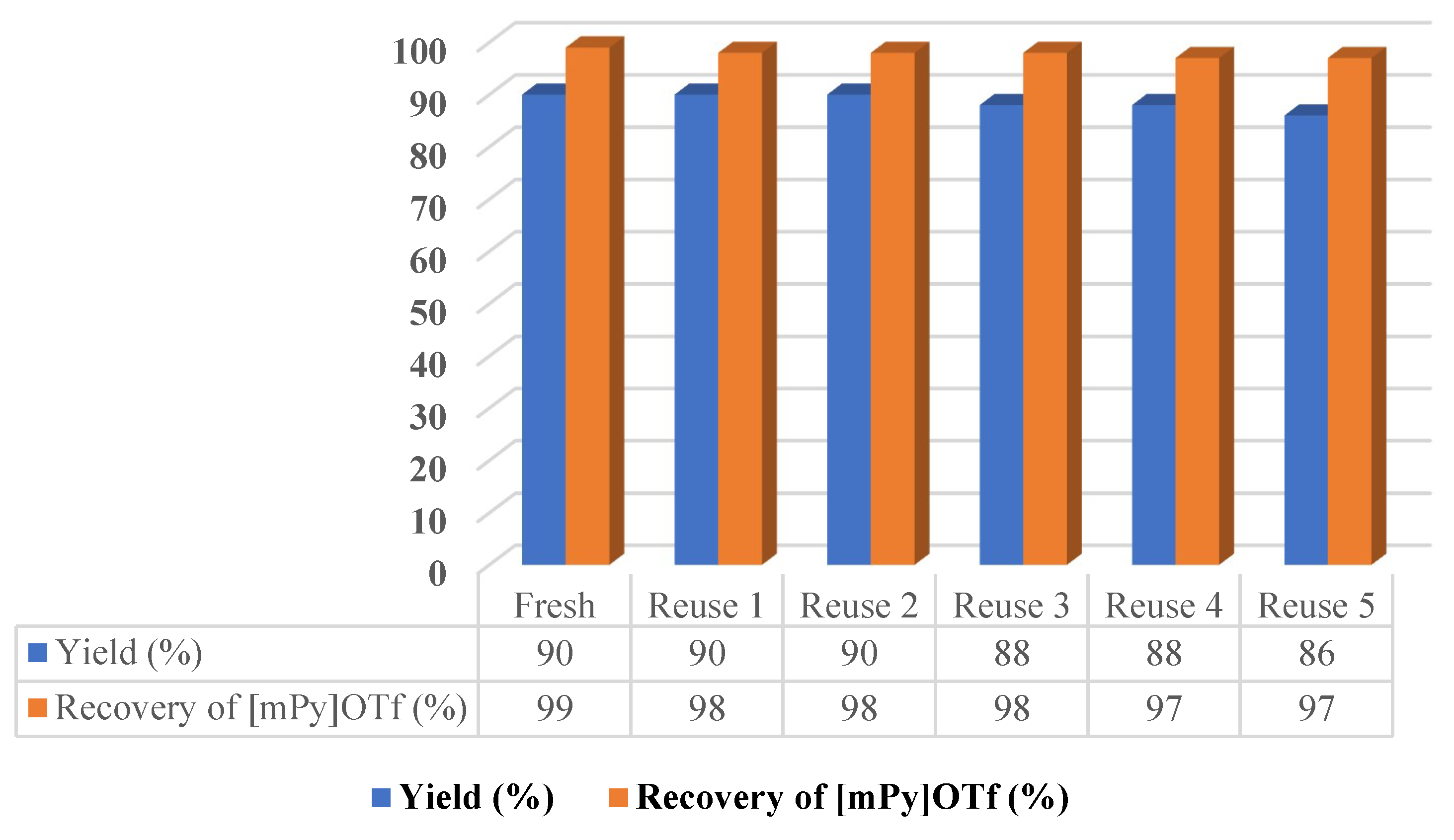 Pharmaceutics 15 00498 g002 Pharmaceutics 15 00498 g002