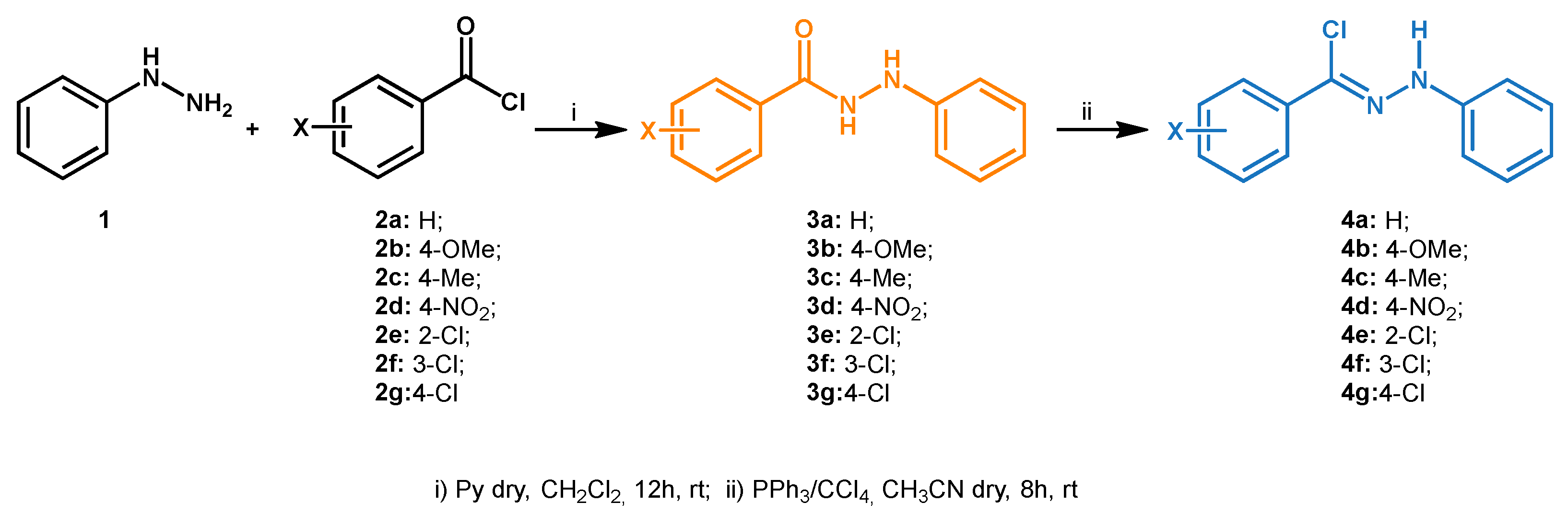 Pharmaceutics 15 00498 sch002 Pharmaceutics 15 00498 sch002