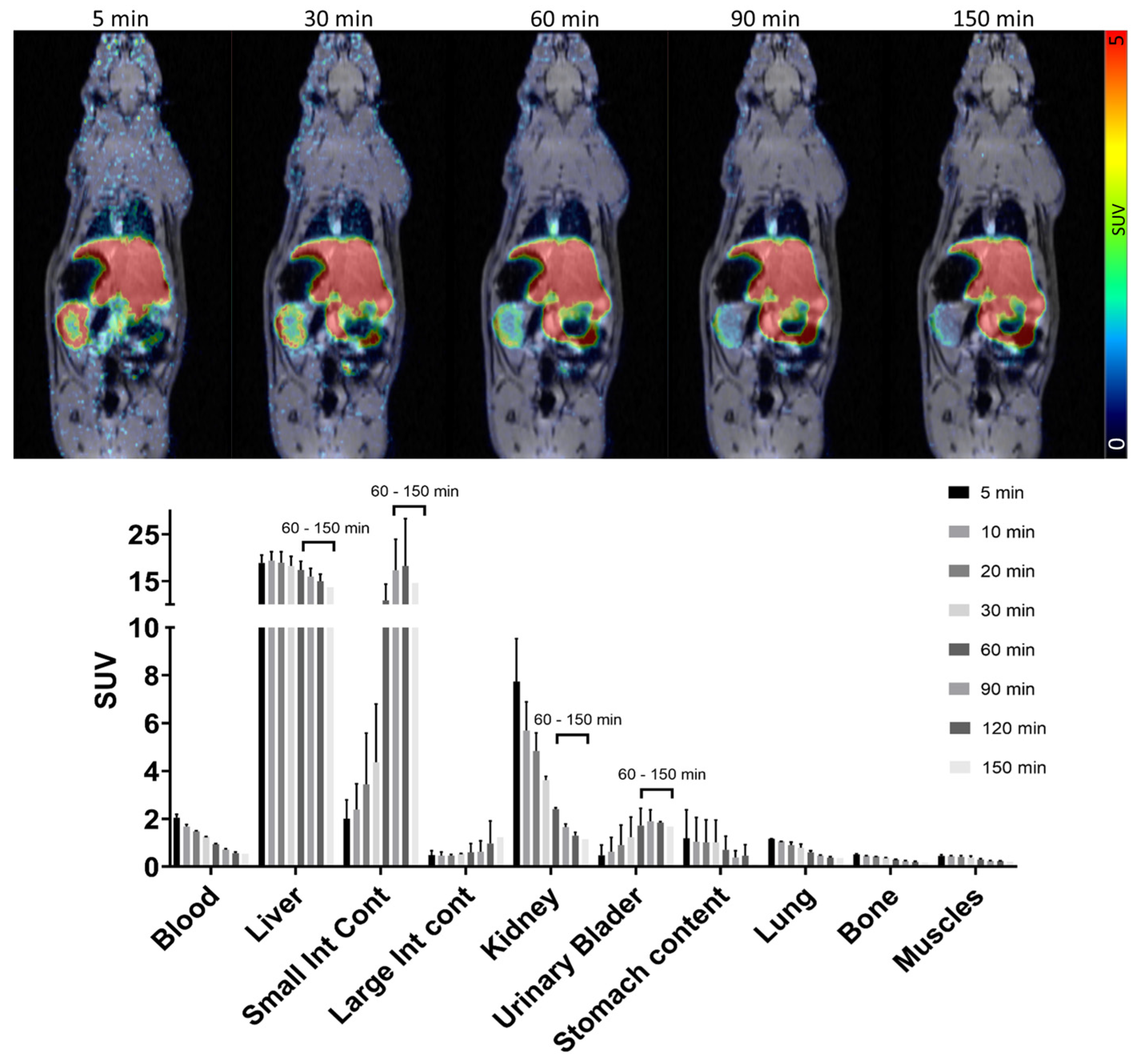 Pharmaceutics 15 00499 g006