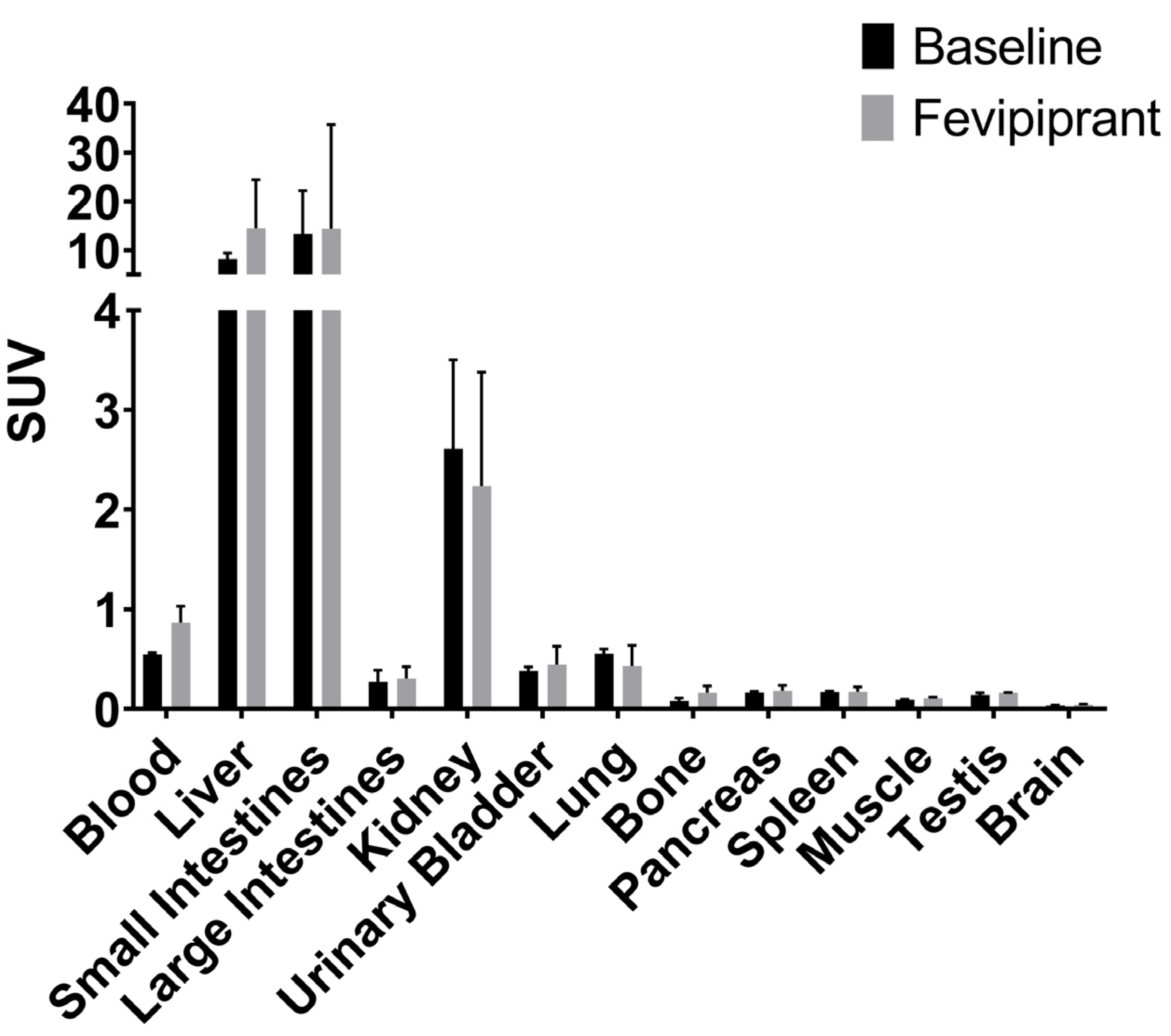 Pharmaceutics 15 00499 g007