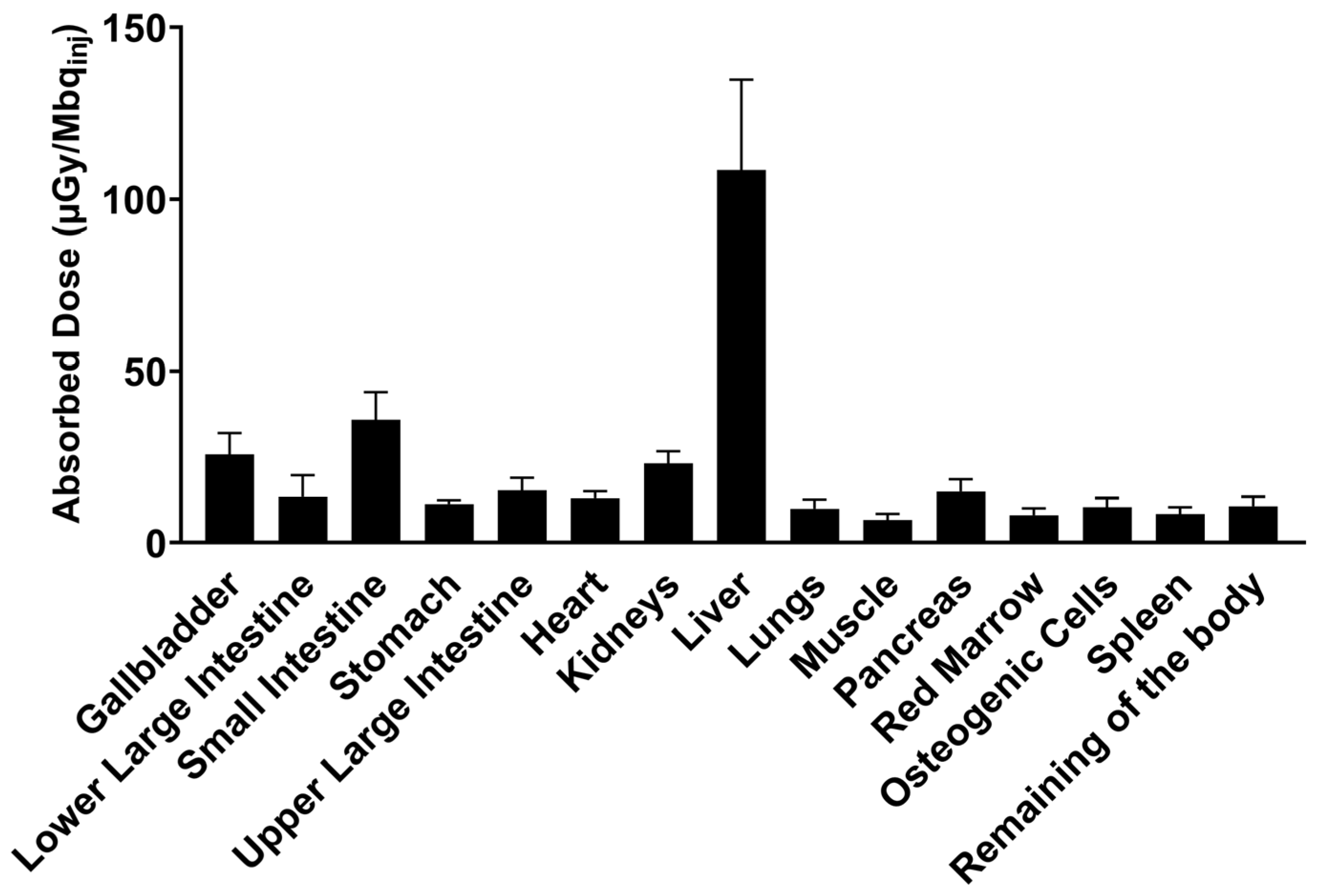 Pharmaceutics 15 00499 g008