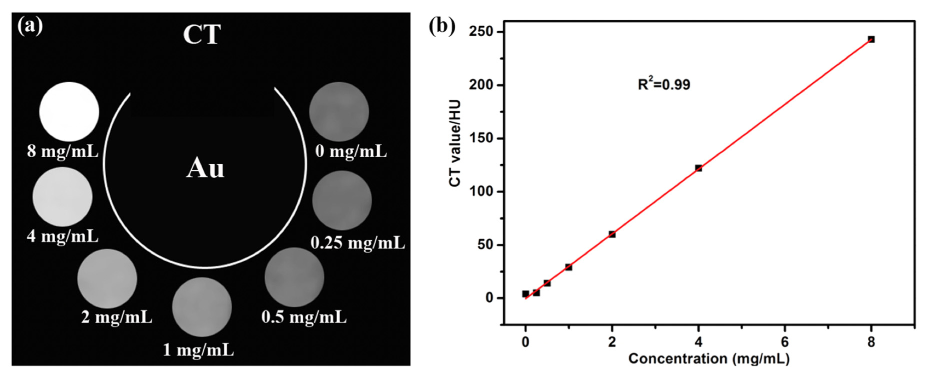 Pharmaceutics 15 00500 g014 Pharmaceutics 15 00500 g014