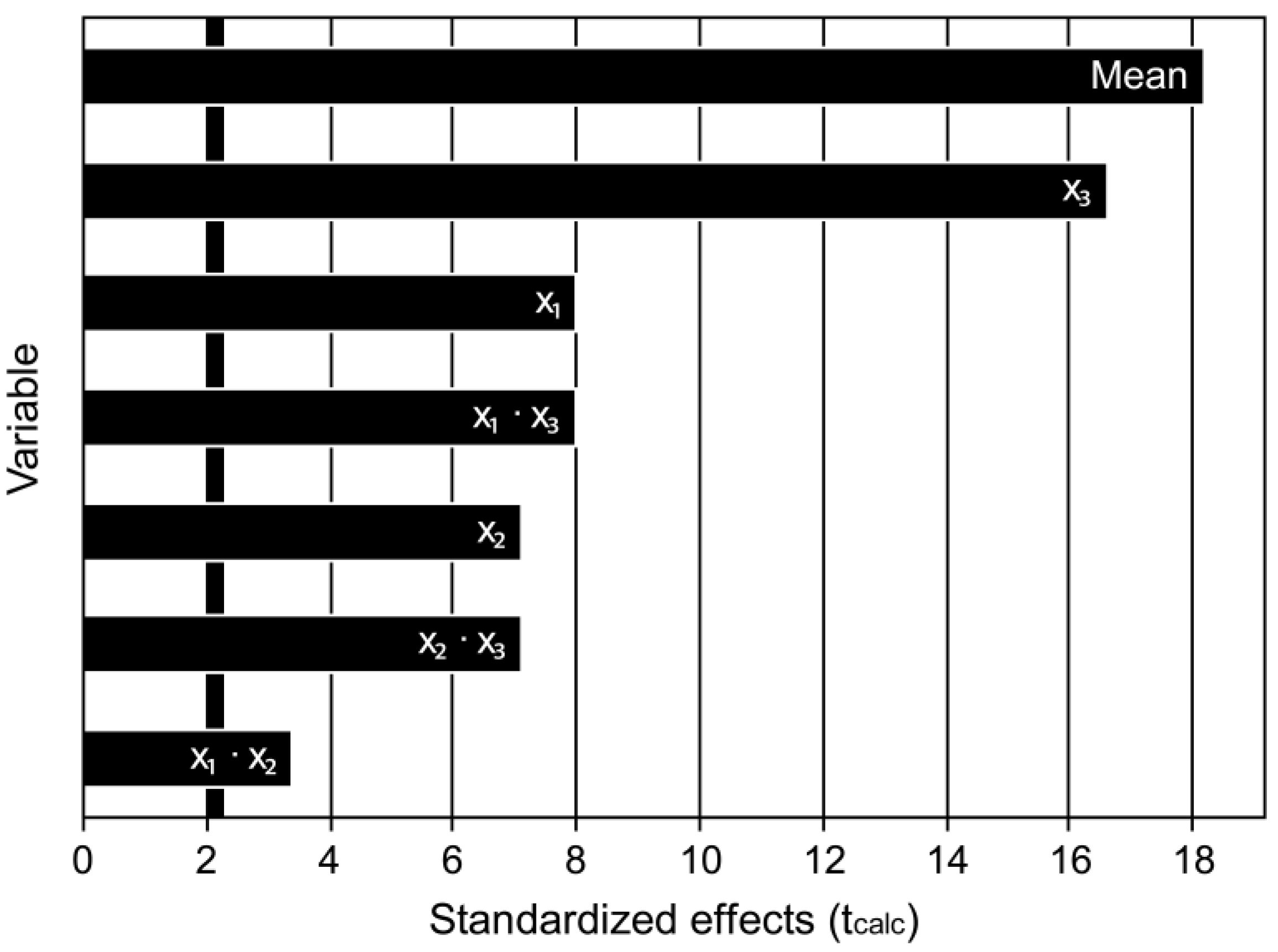 Pharmaceutics 15 00512 g001 Pharmaceutics 15 00512 g001