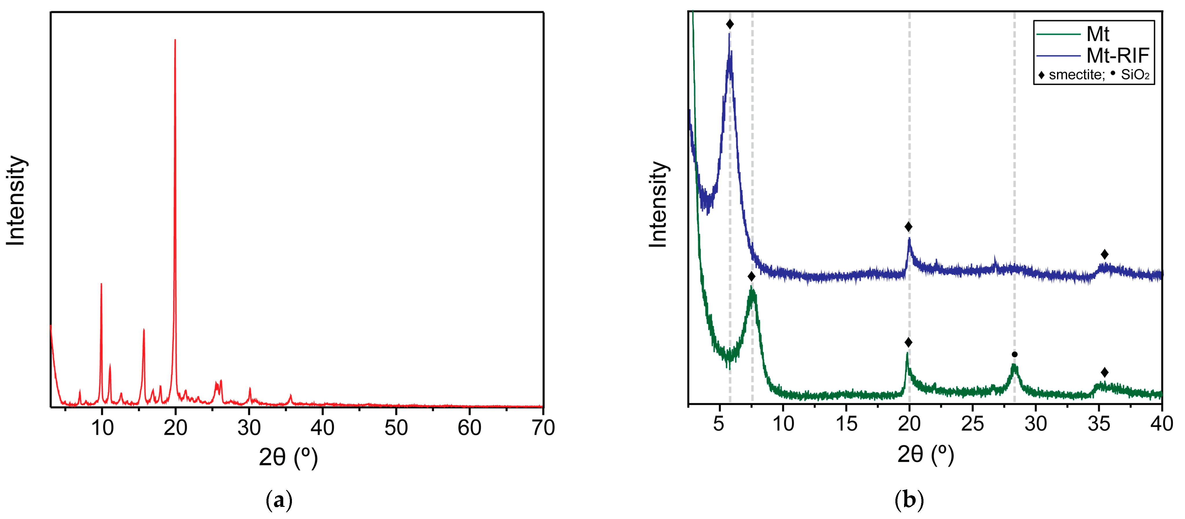Pharmaceutics 15 00512 g004 Pharmaceutics 15 00512 g004