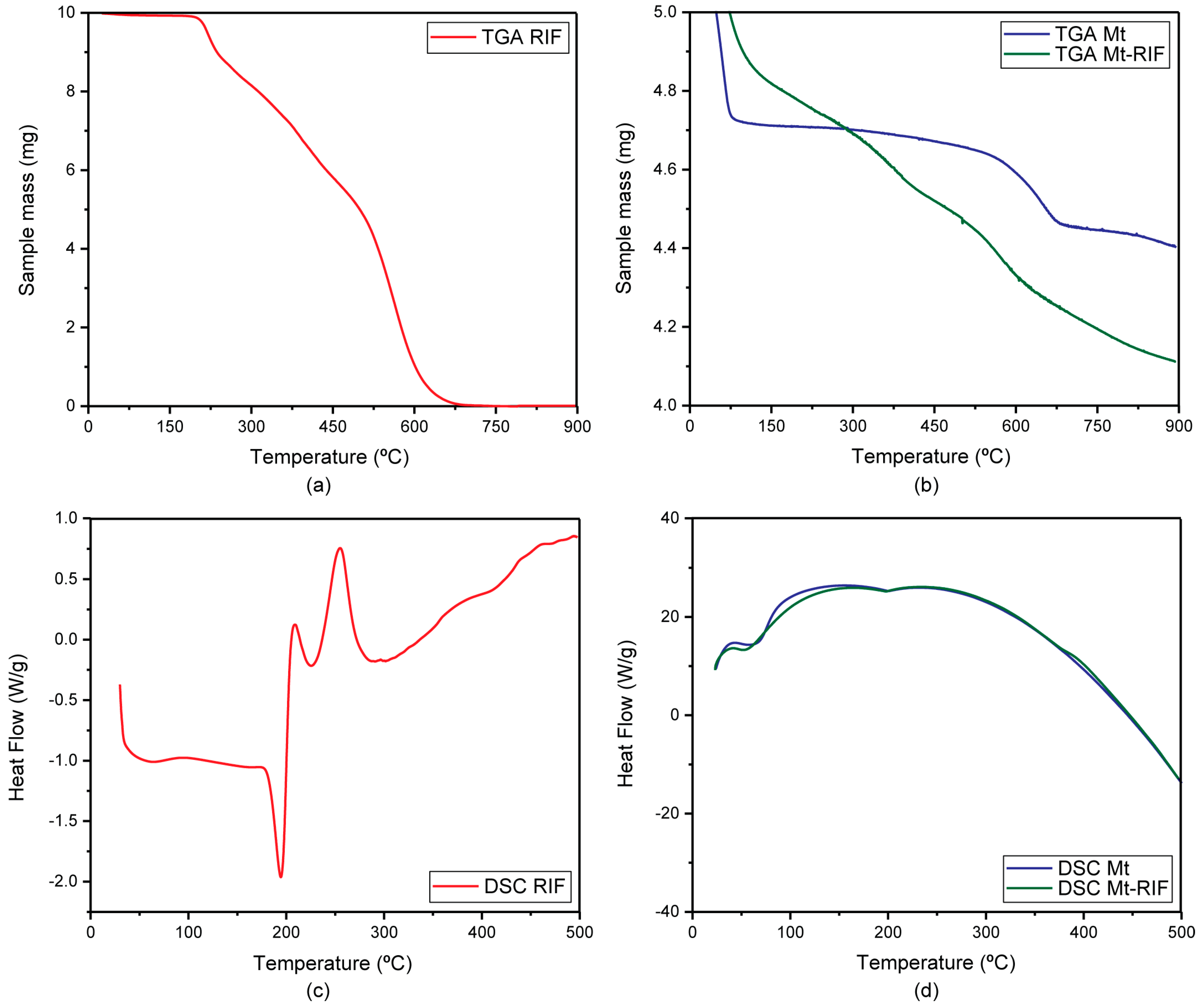Pharmaceutics 15 00512 g006 Pharmaceutics 15 00512 g006