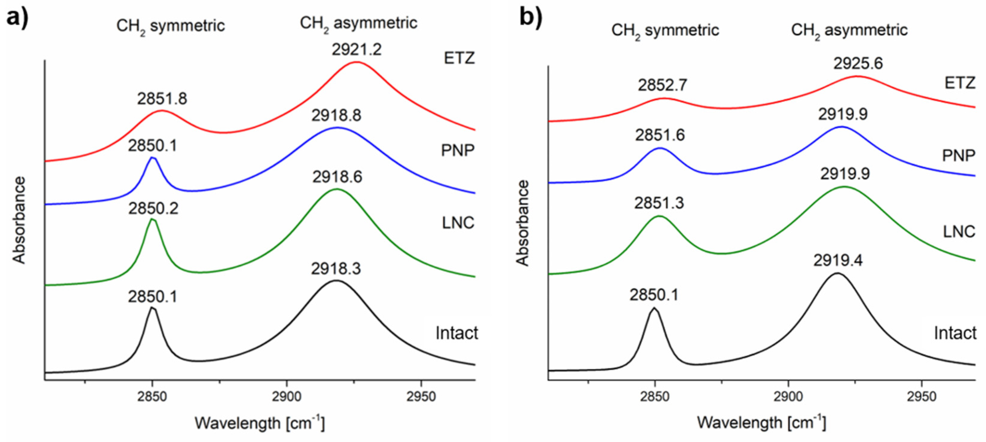 Pharmaceutics 15 00513 g007 Pharmaceutics 15 00513 g007