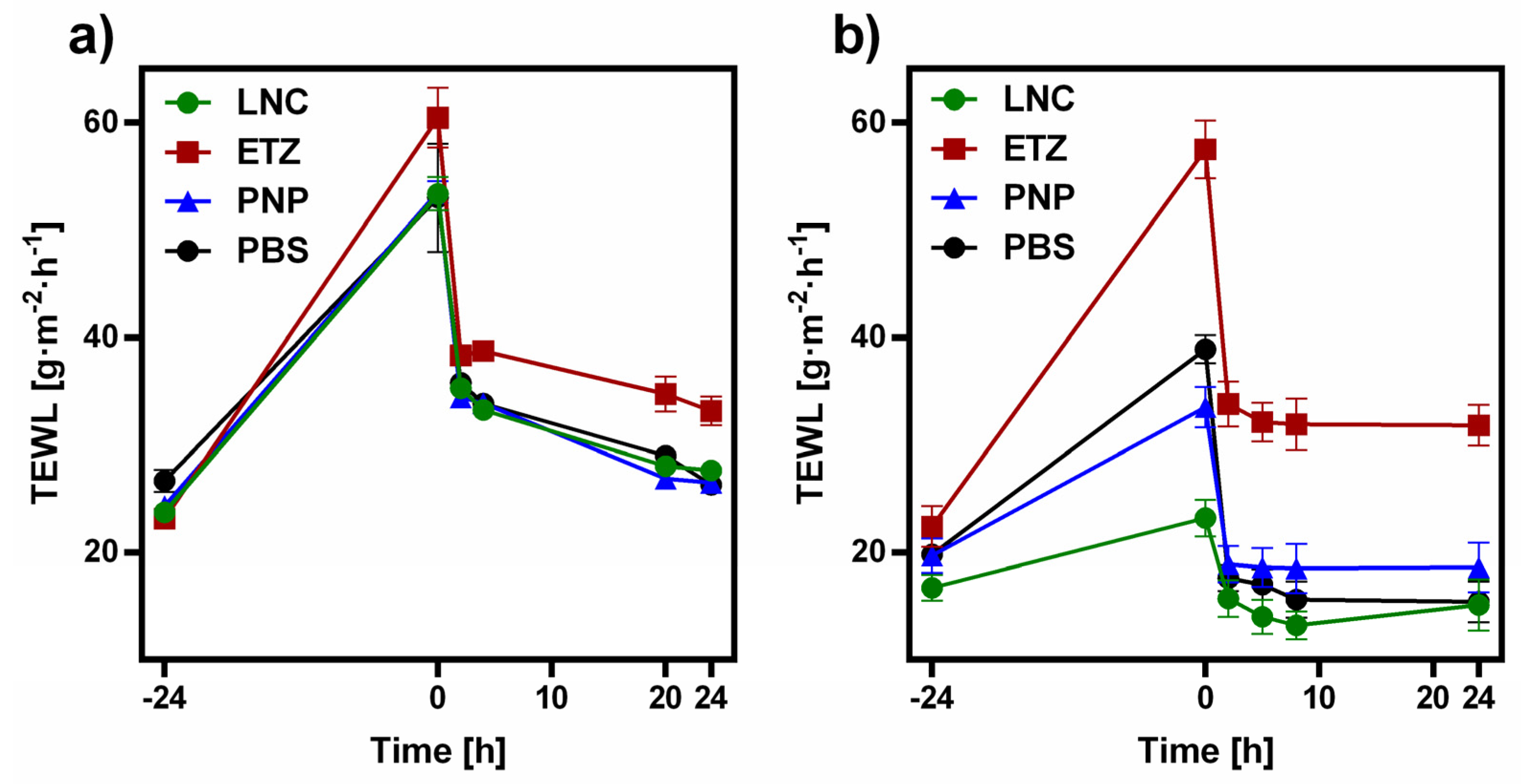 Pharmaceutics 15 00513 g008 Pharmaceutics 15 00513 g008