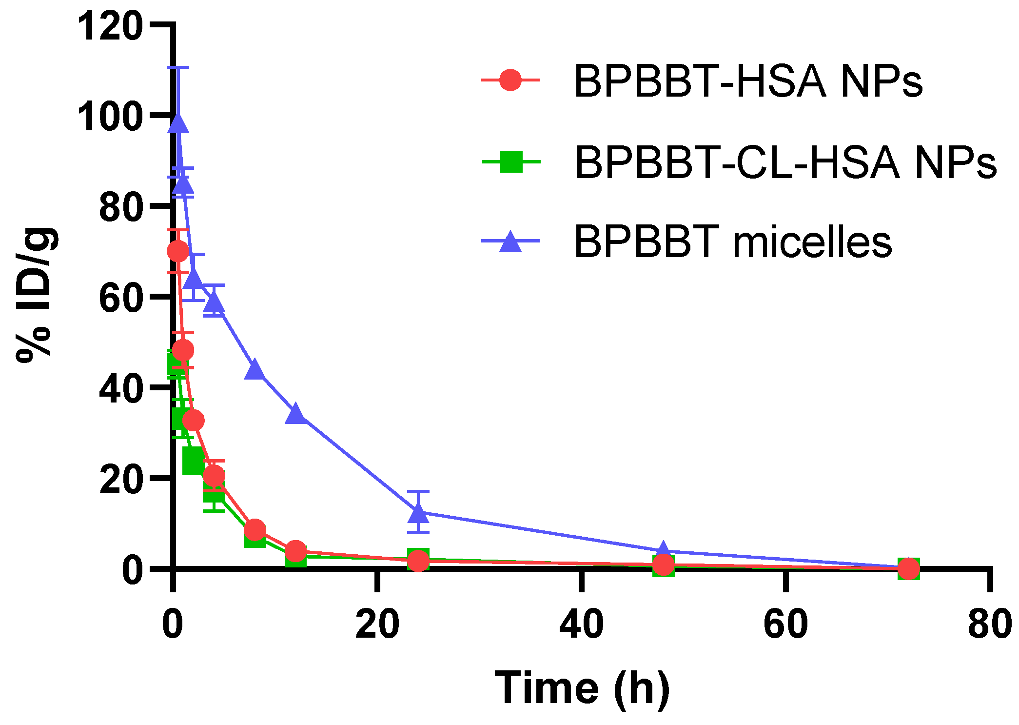 Pharmaceutics 15 00519 g003 Pharmaceutics 15 00519 g003