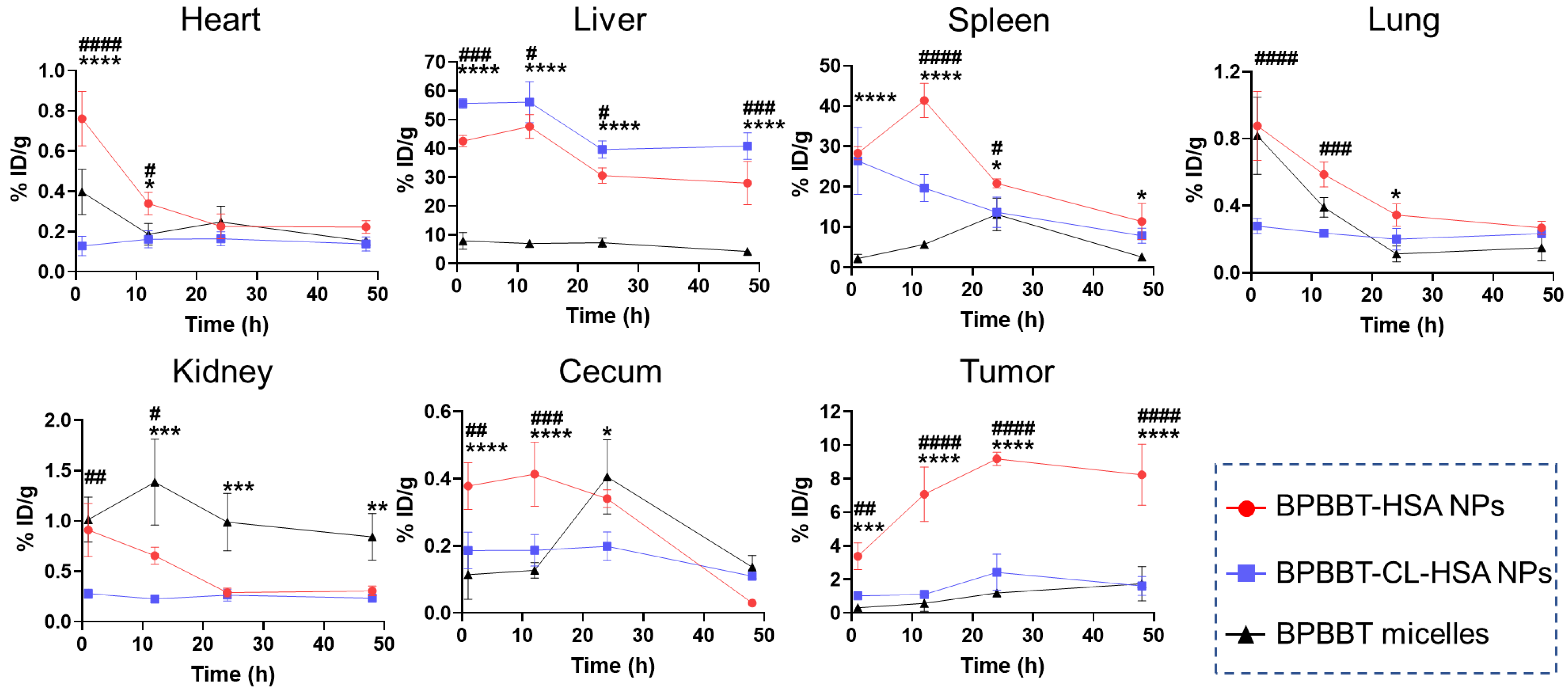 Pharmaceutics 15 00519 g004 Pharmaceutics 15 00519 g004