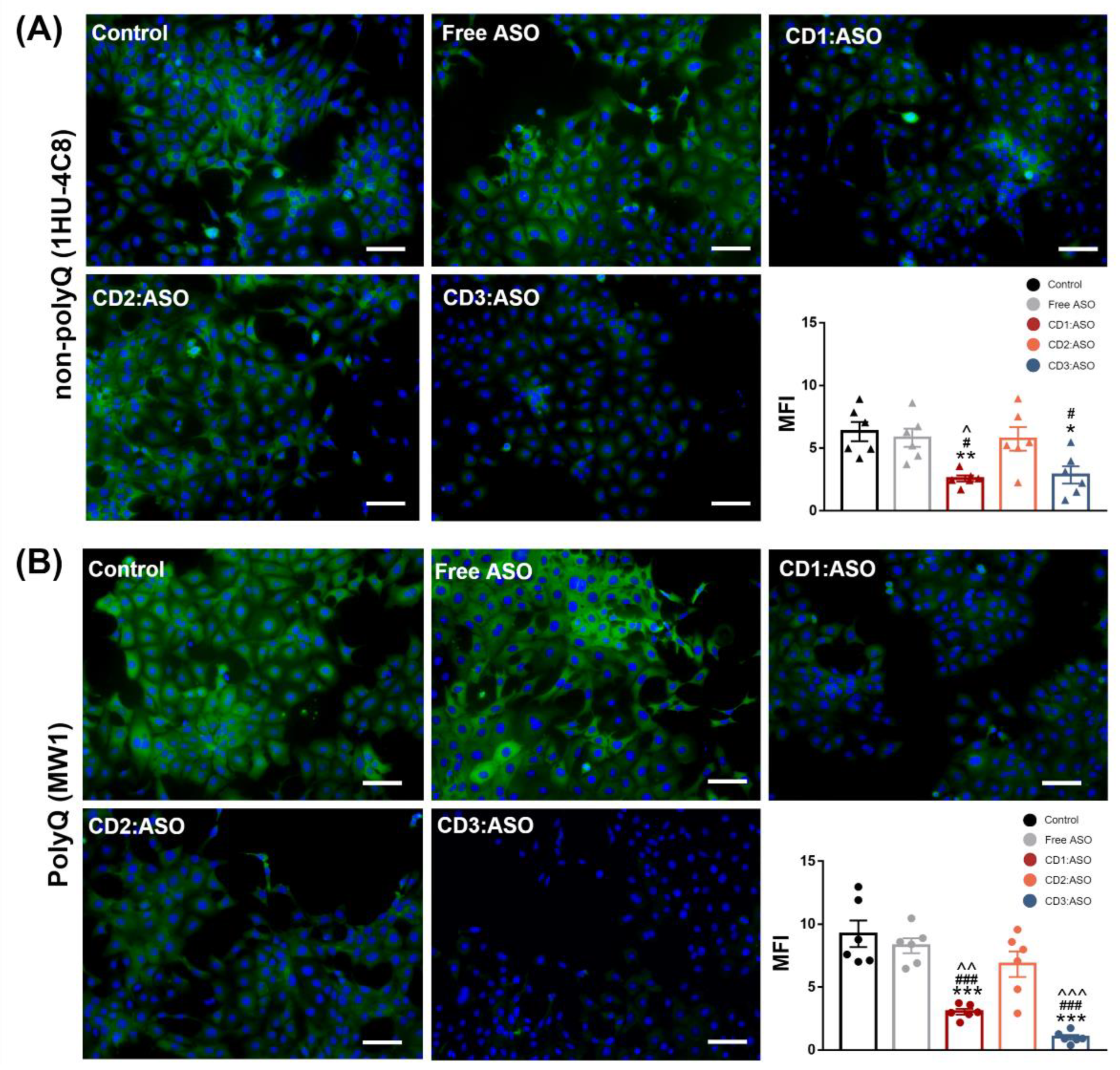 Pharmaceutics 15 00520 g005
