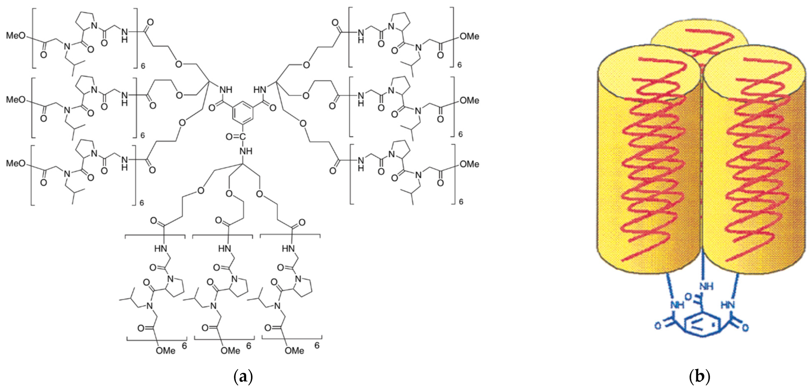 Pharmaceutics 15 00524 g003 Pharmaceutics 15 00524 g003