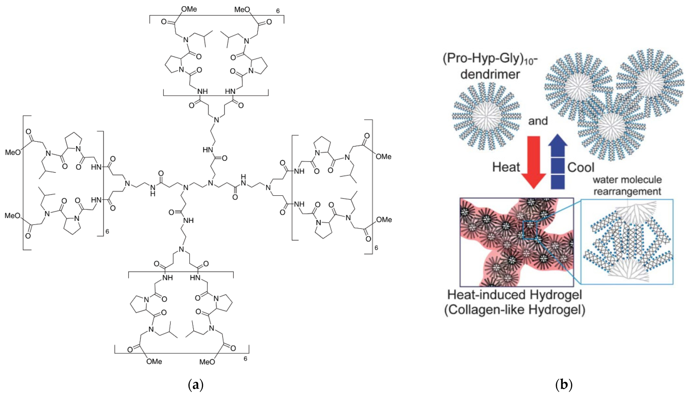 Pharmaceutics 15 00524 g004 Pharmaceutics 15 00524 g004