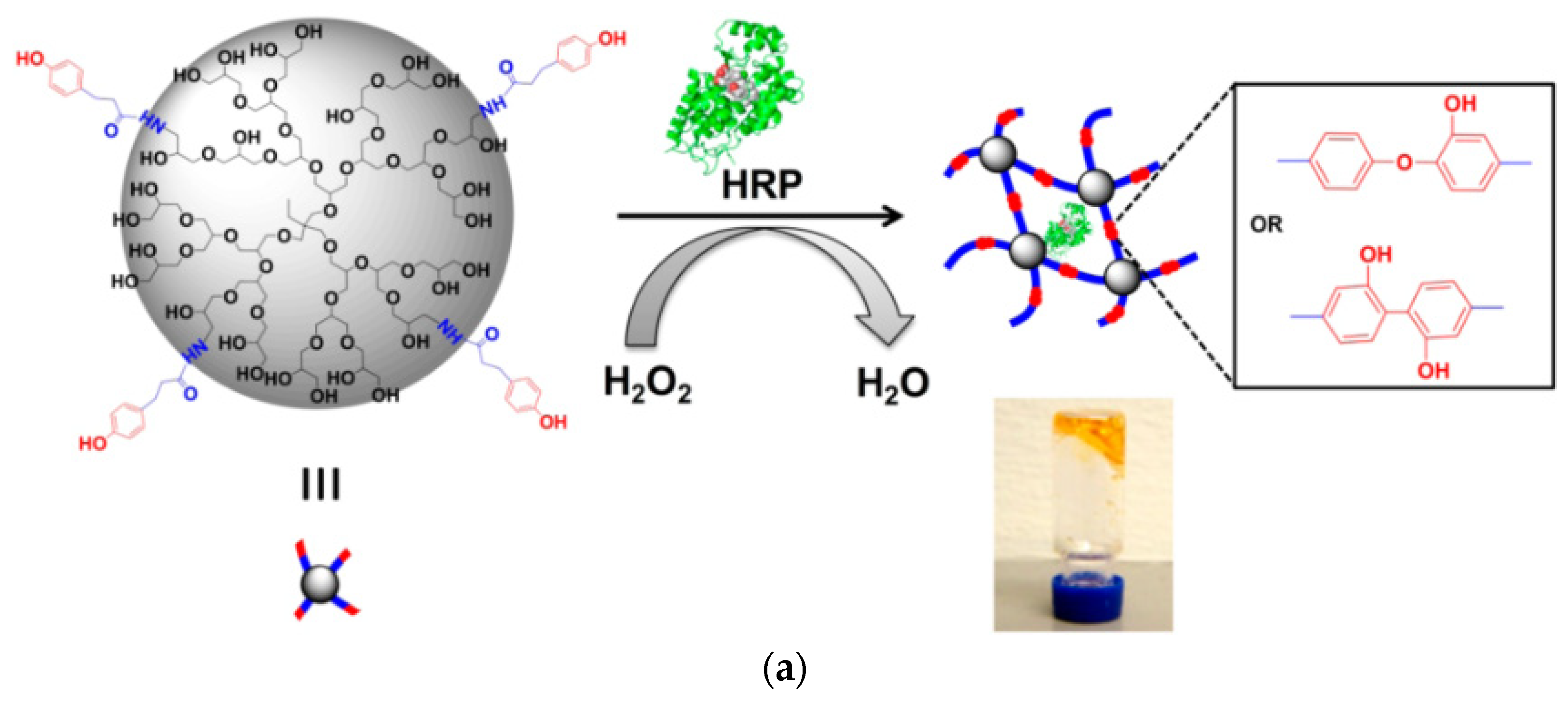 Pharmaceutics 15 00524 g009a Pharmaceutics 15 00524 g009a