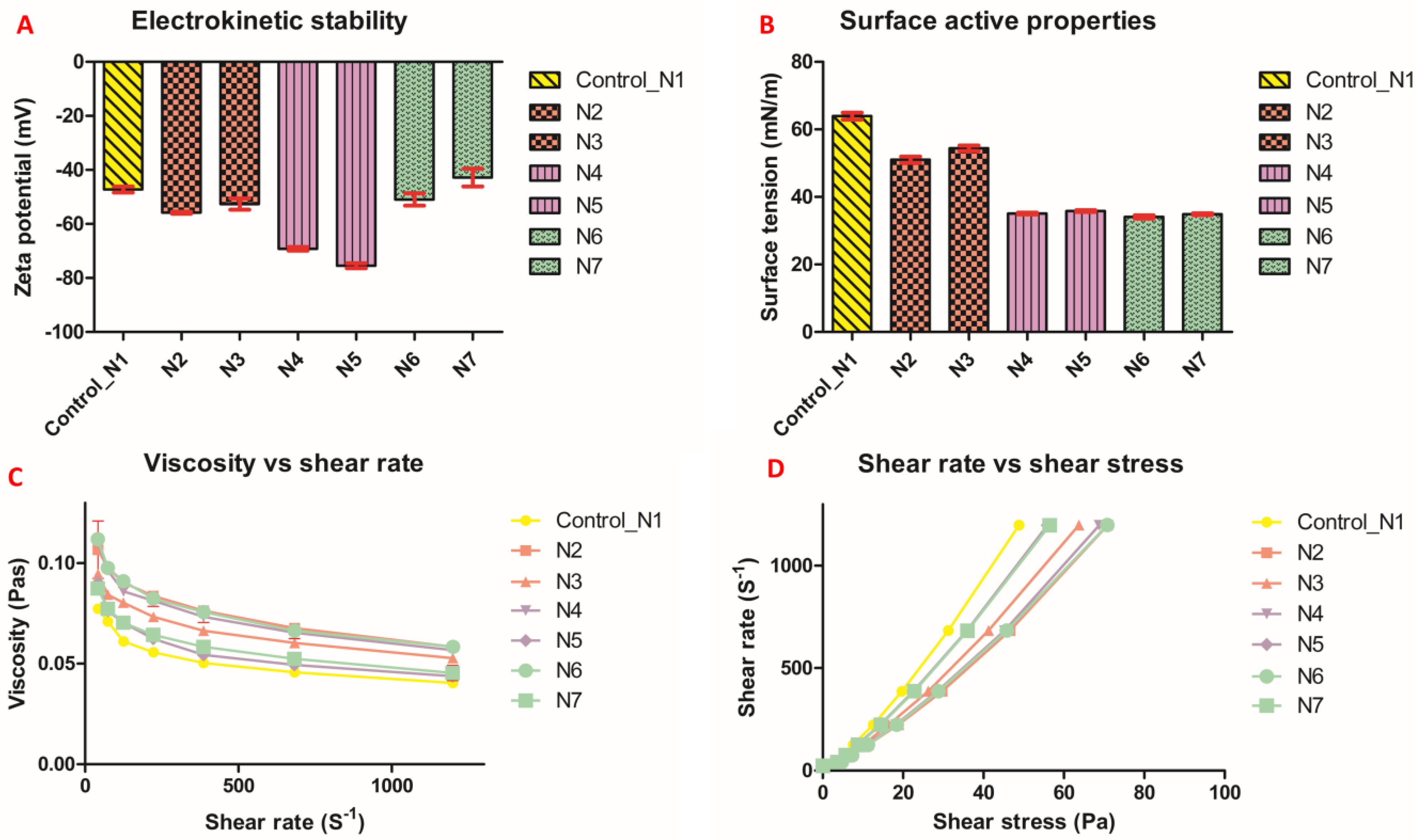 Pharmaceutics 15 00530 g002