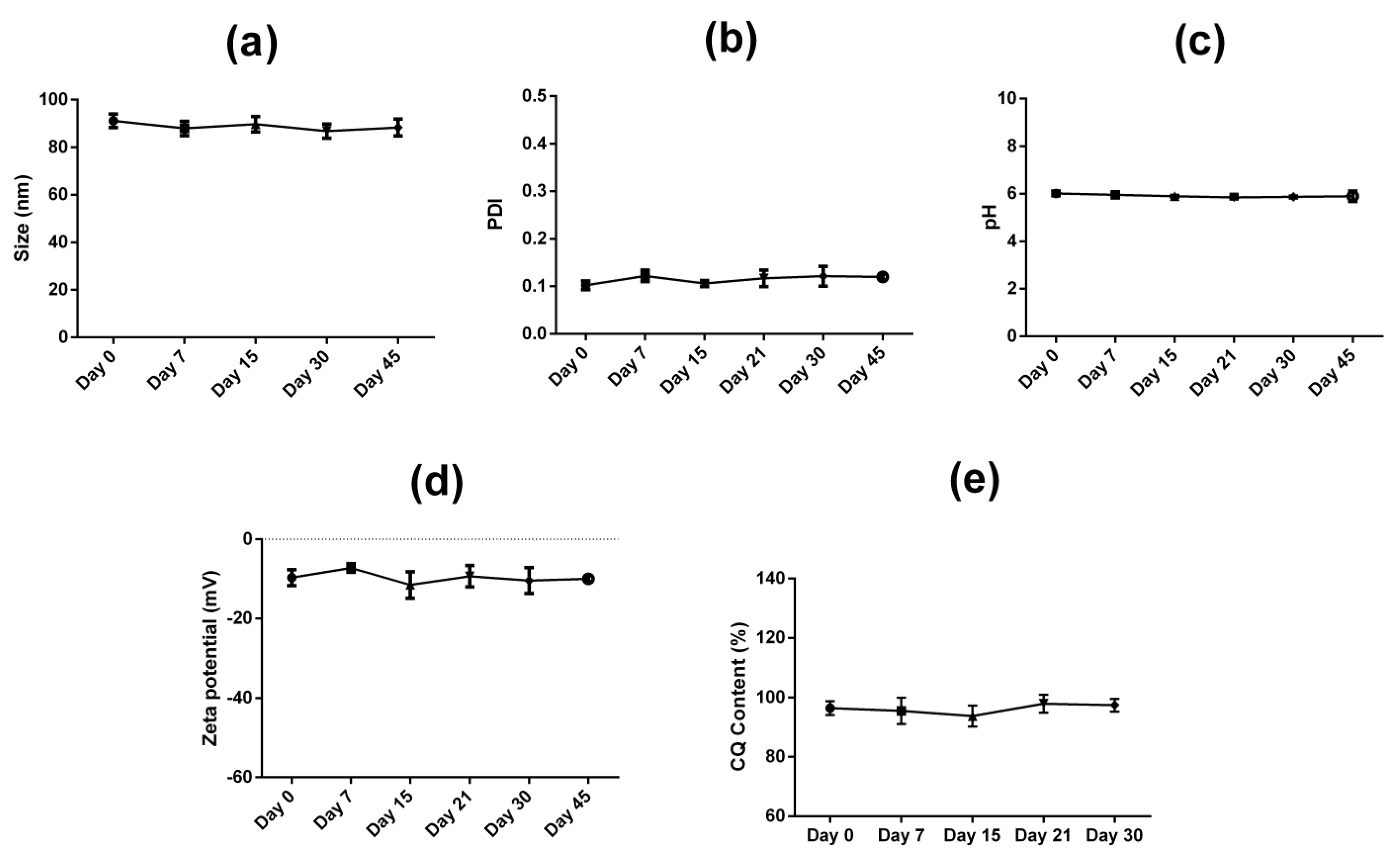 Pharmaceutics 15 00531 g002