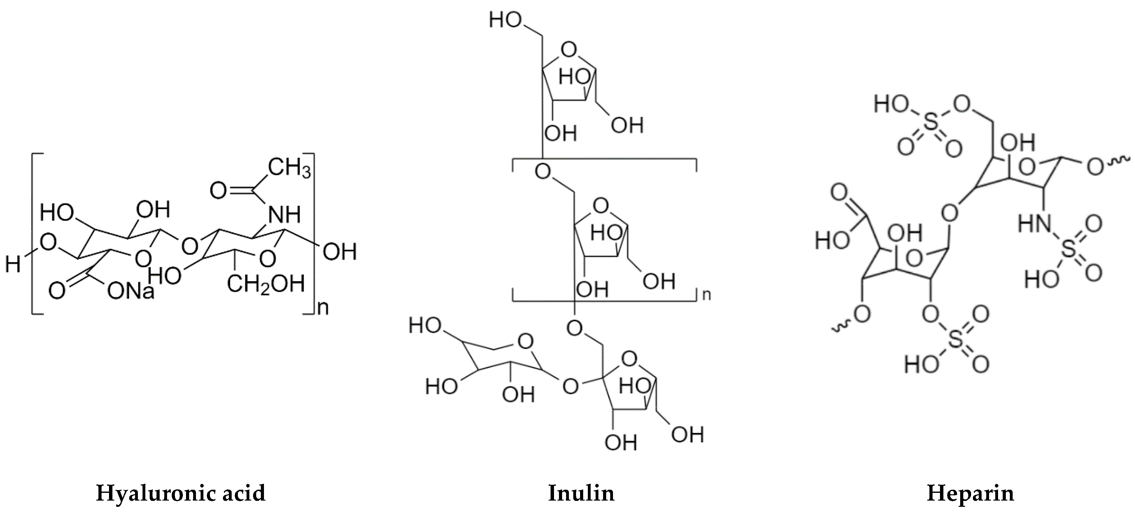 Pharmaceutics 15 00535 g001 Pharmaceutics 15 00535 g001