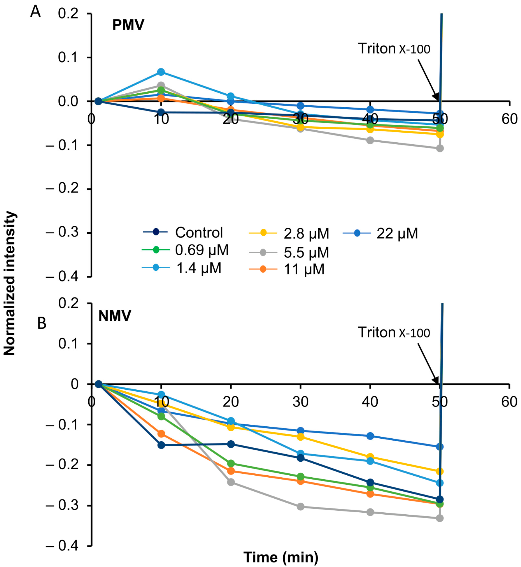 Pharmaceutics 15 00540 g003 Pharmaceutics 15 00540 g003