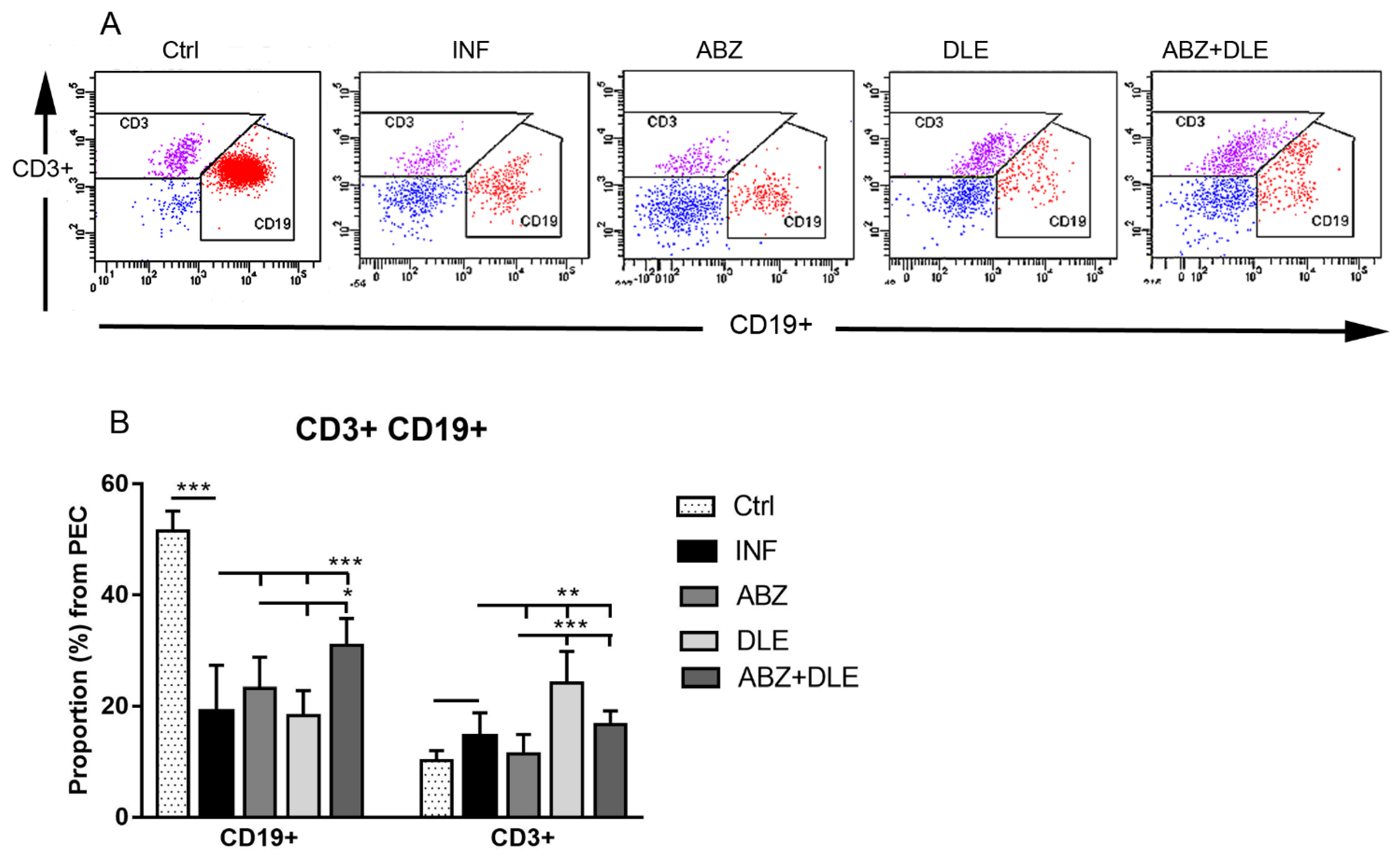 Pharmaceutics 15 00541 g002 Pharmaceutics 15 00541 g002