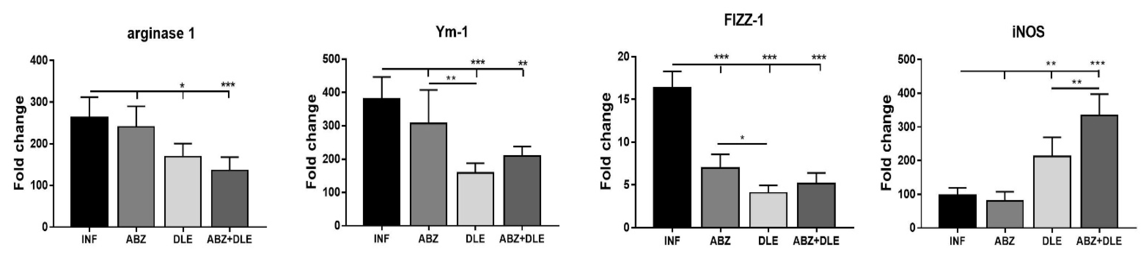 Pharmaceutics 15 00541 g003 Pharmaceutics 15 00541 g003