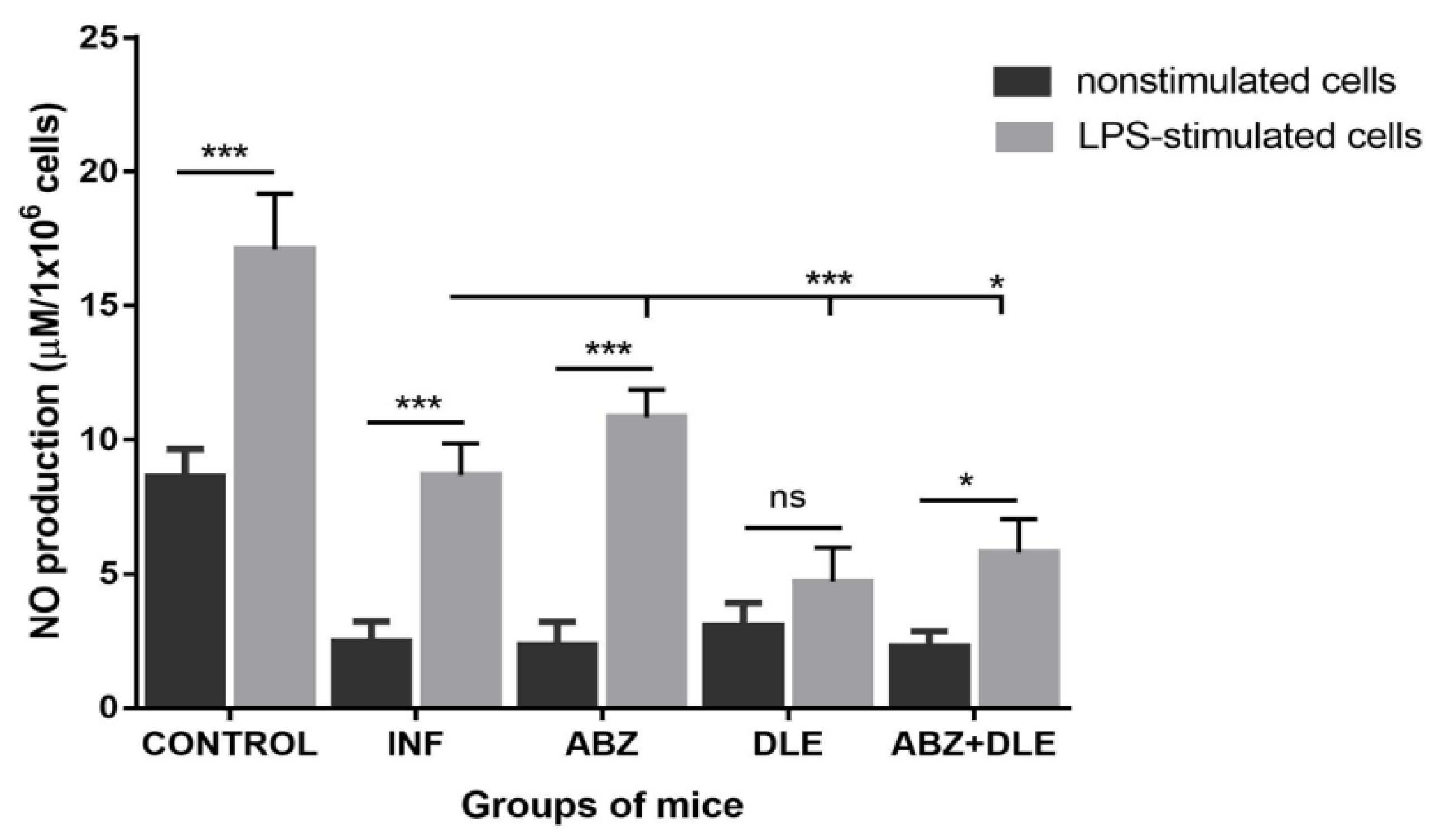 Pharmaceutics 15 00541 g006 Pharmaceutics 15 00541 g006