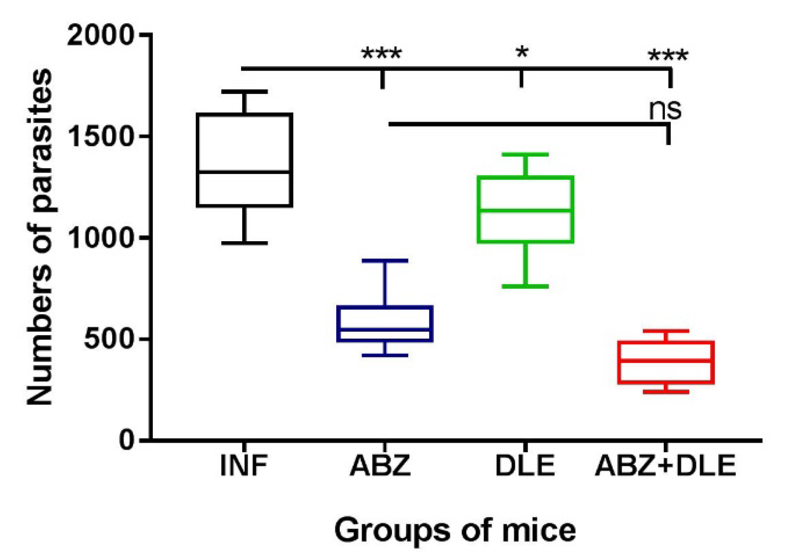Pharmaceutics 15 00541 g009 Pharmaceutics 15 00541 g009