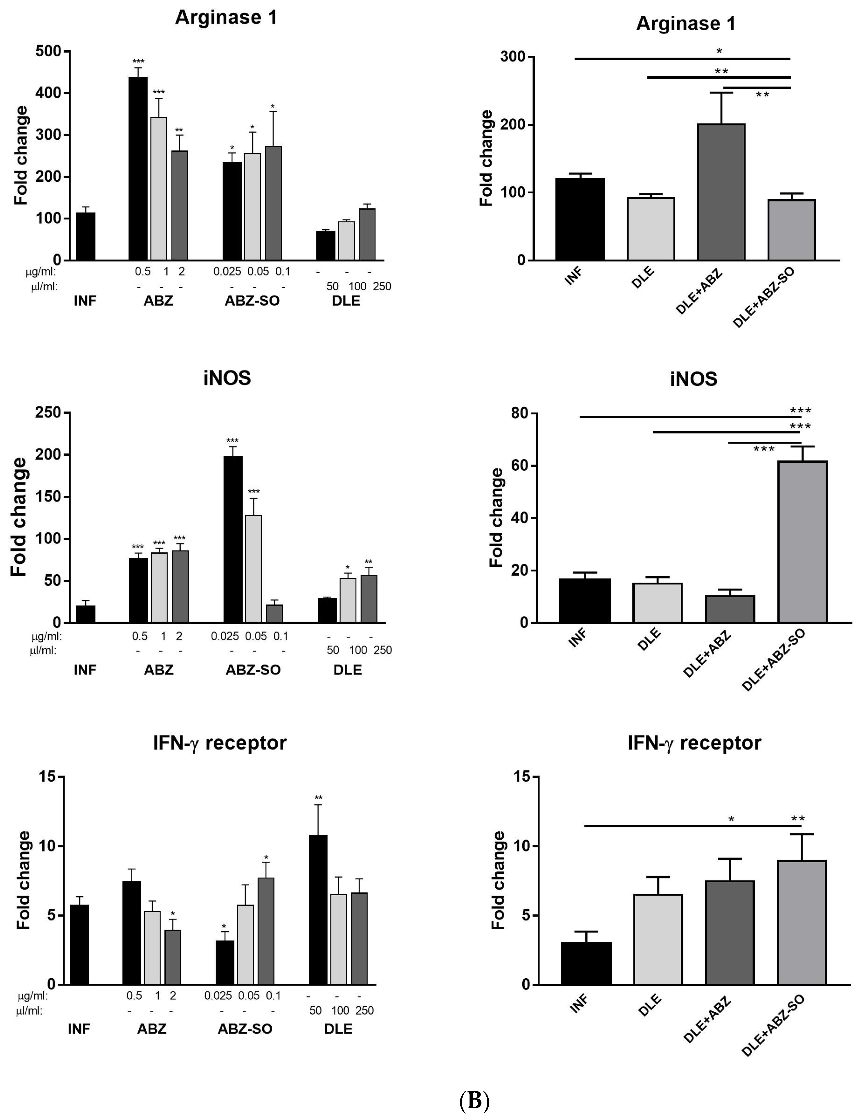 Pharmaceutics 15 00541 g010b Pharmaceutics 15 00541 g010b