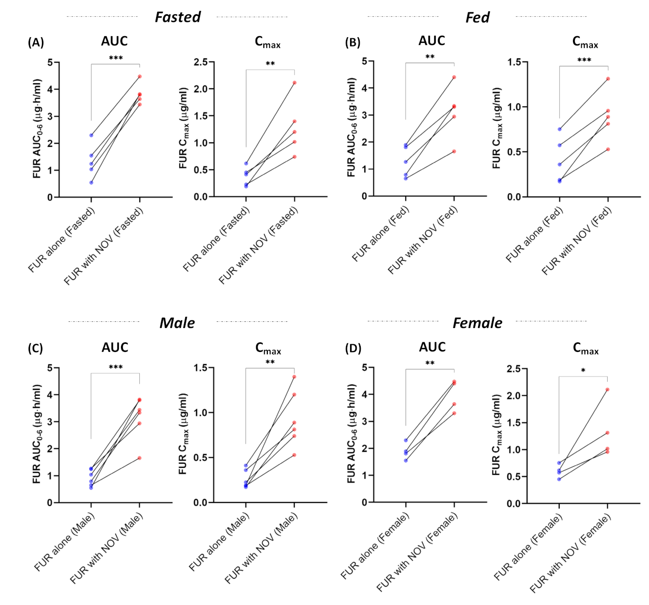 Pharmaceutics 15 00542 g003 Pharmaceutics 15 00542 g003