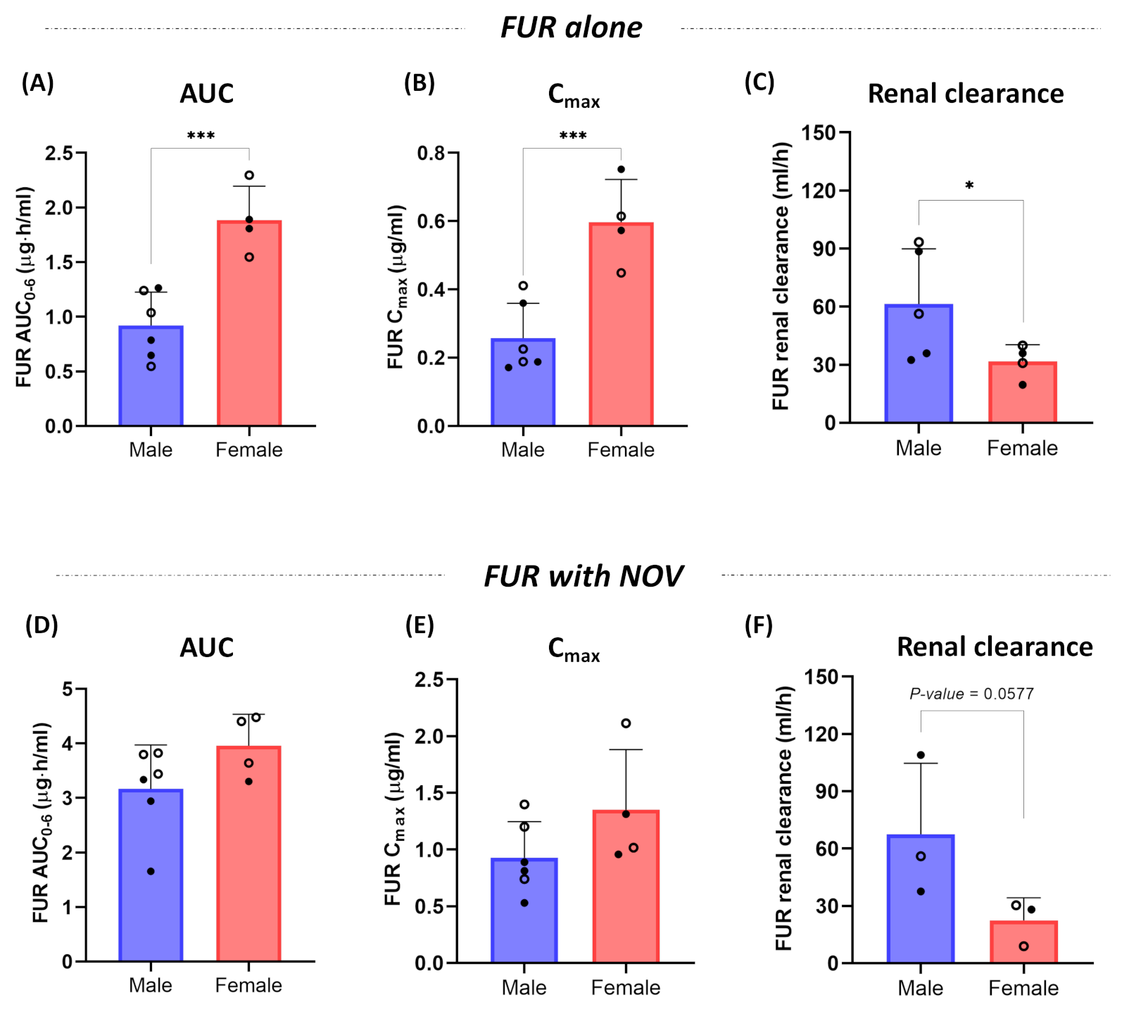 Pharmaceutics 15 00542 g004 Pharmaceutics 15 00542 g004