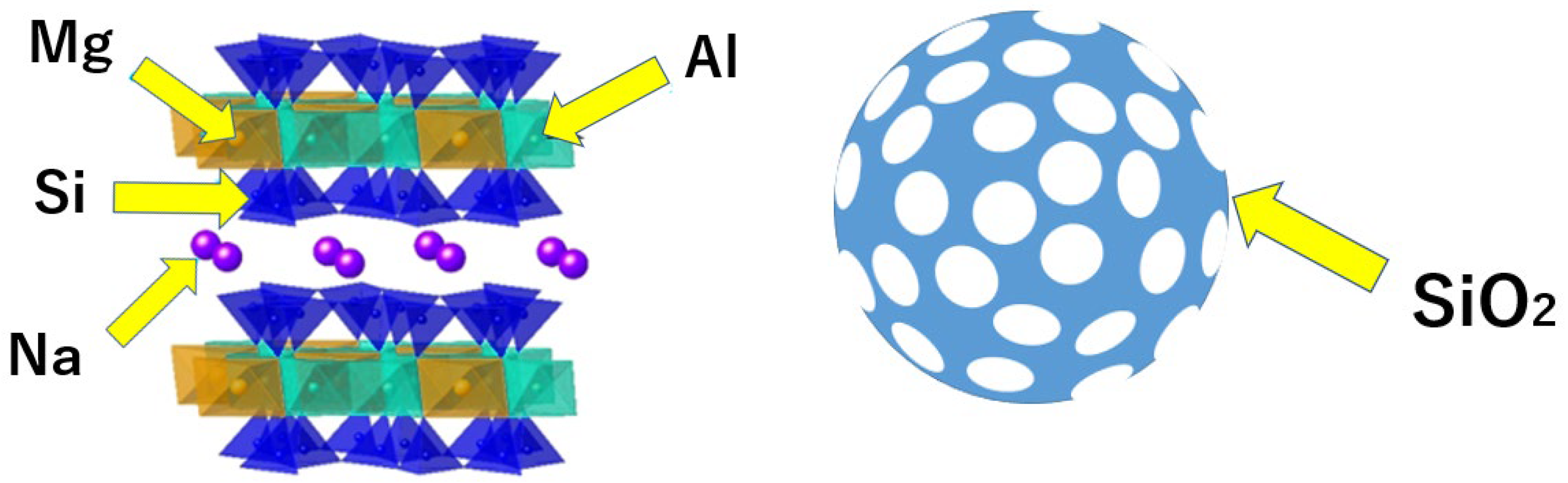 Pharmaceutics 15 00544 g001