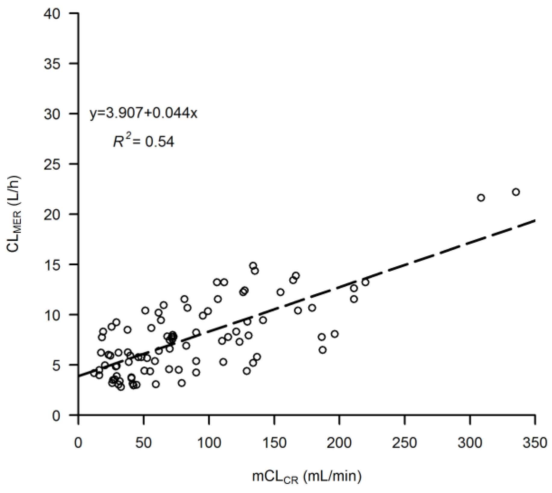 Pharmaceutics 15 00551 g001