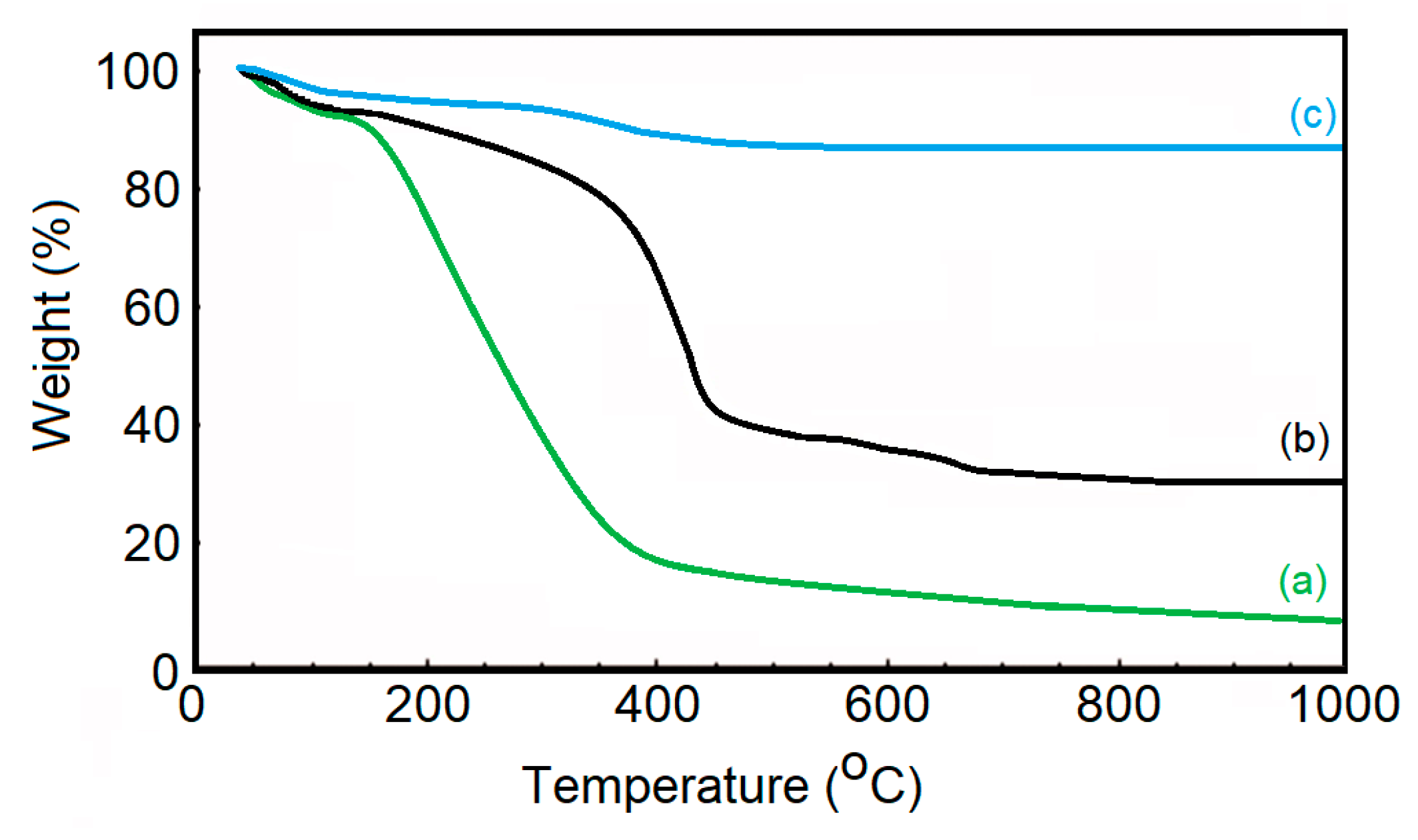 Pharmaceutics 15 00552 g005 Pharmaceutics 15 00552 g005