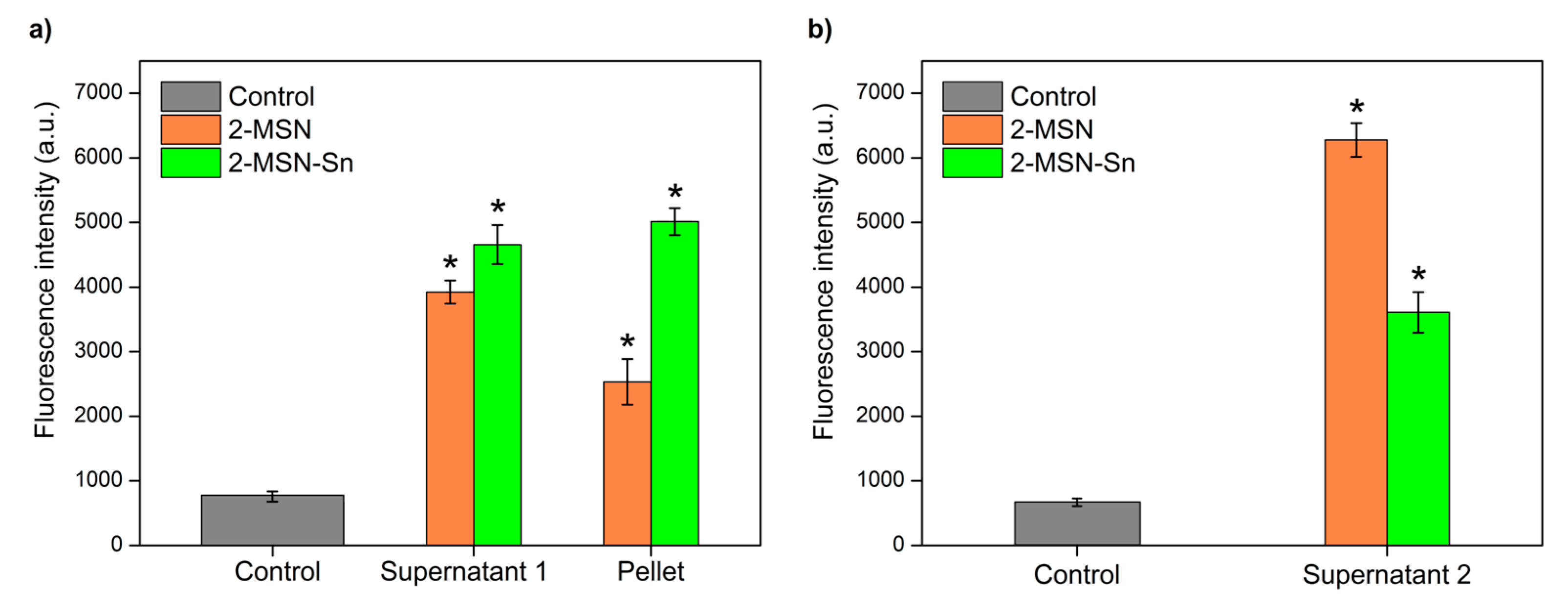 Pharmaceutics 15 00560 g003