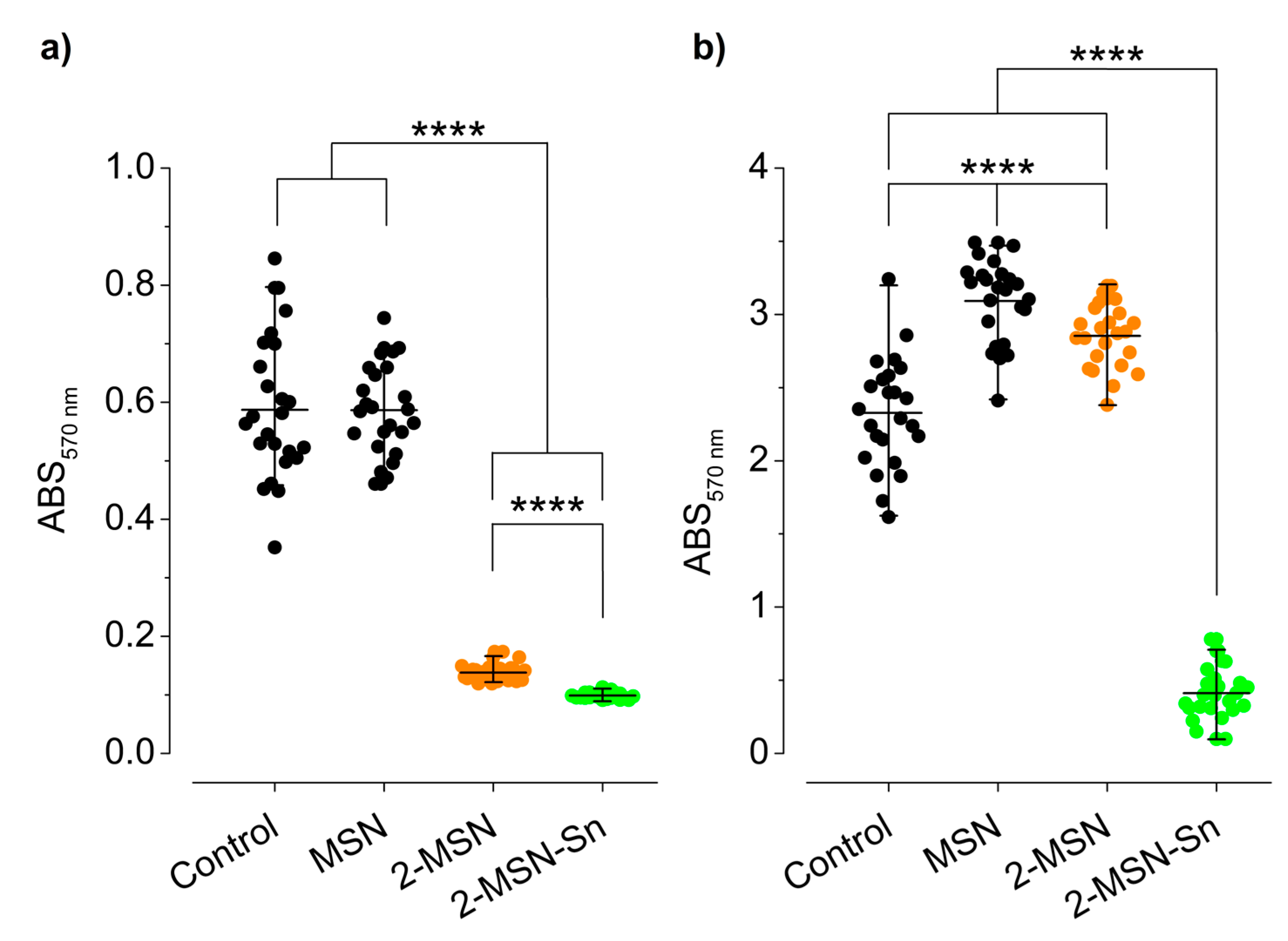Pharmaceutics 15 00560 g006