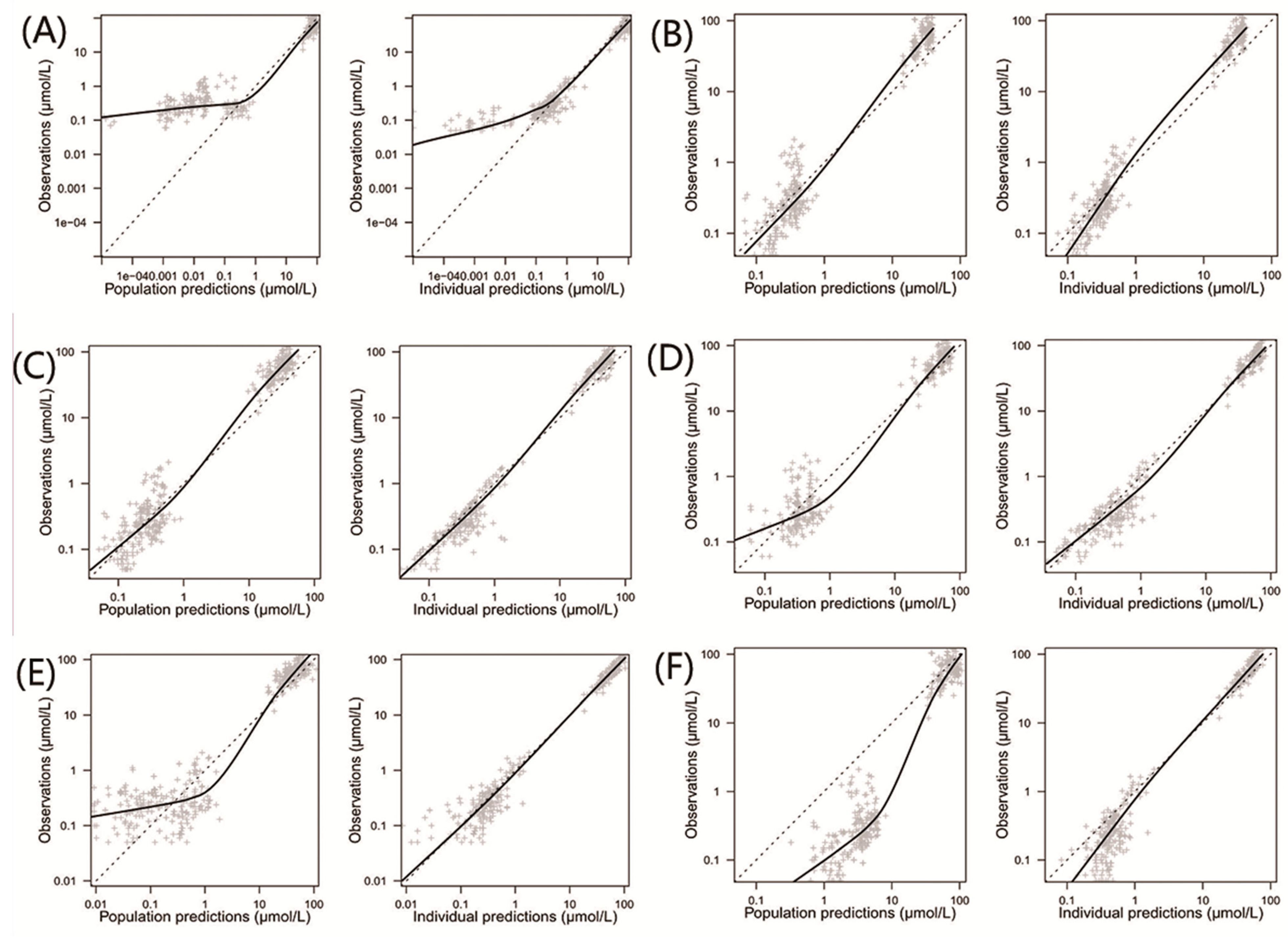 Pharmaceutics 15 00569 g002 Pharmaceutics 15 00569 g002
