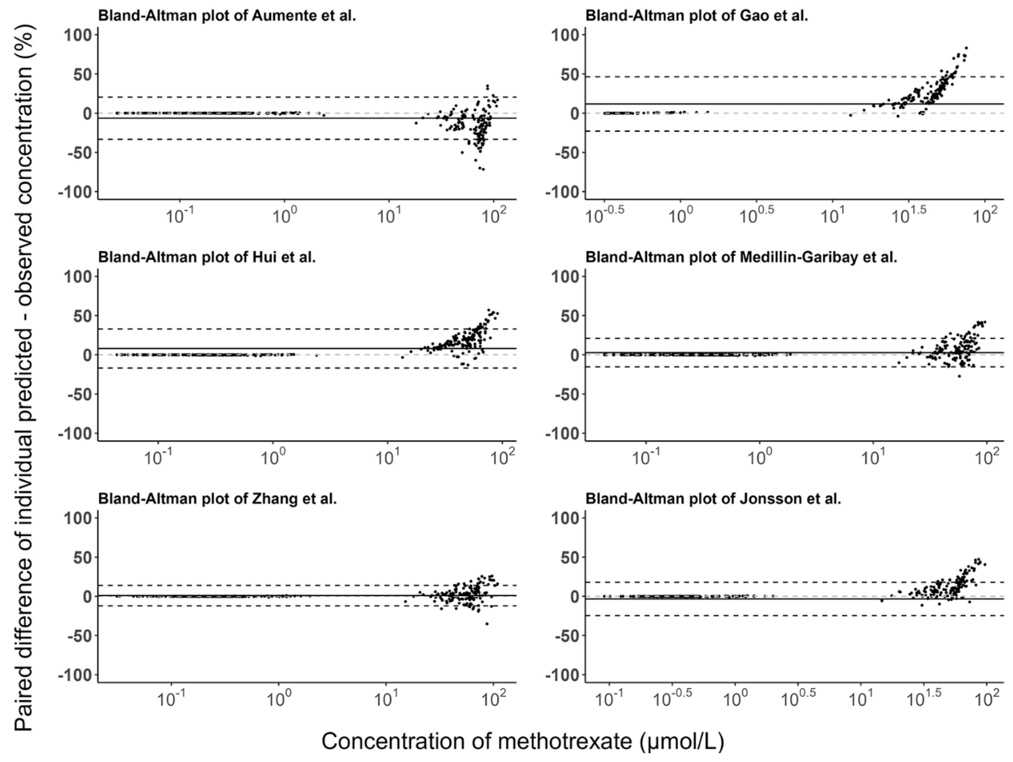 Pharmaceutics 15 00569 g005 Pharmaceutics 15 00569 g005