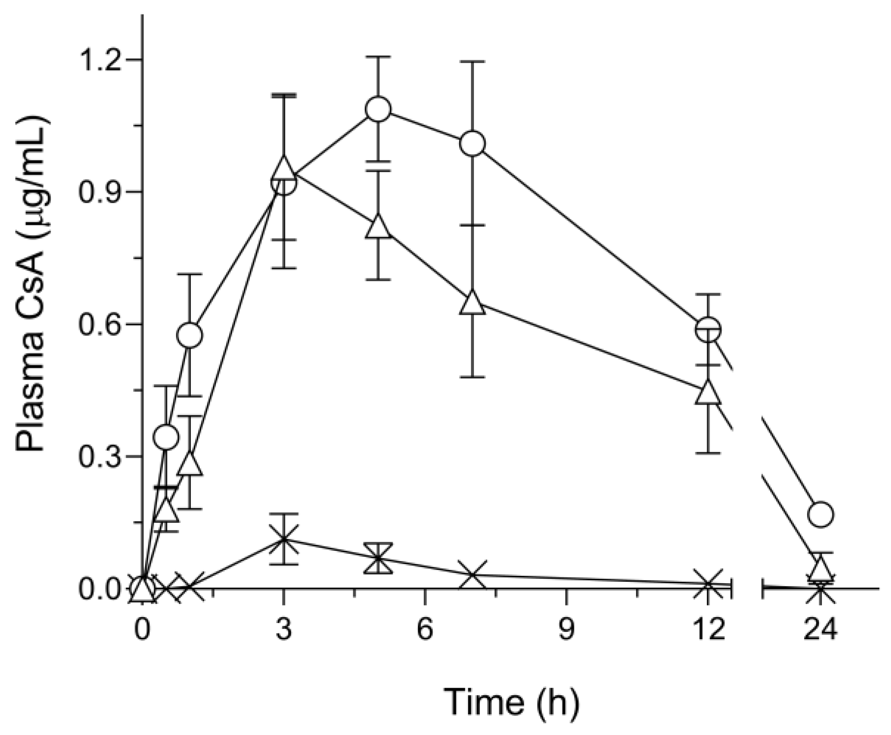 Pharmaceutics 15 00571 g004
