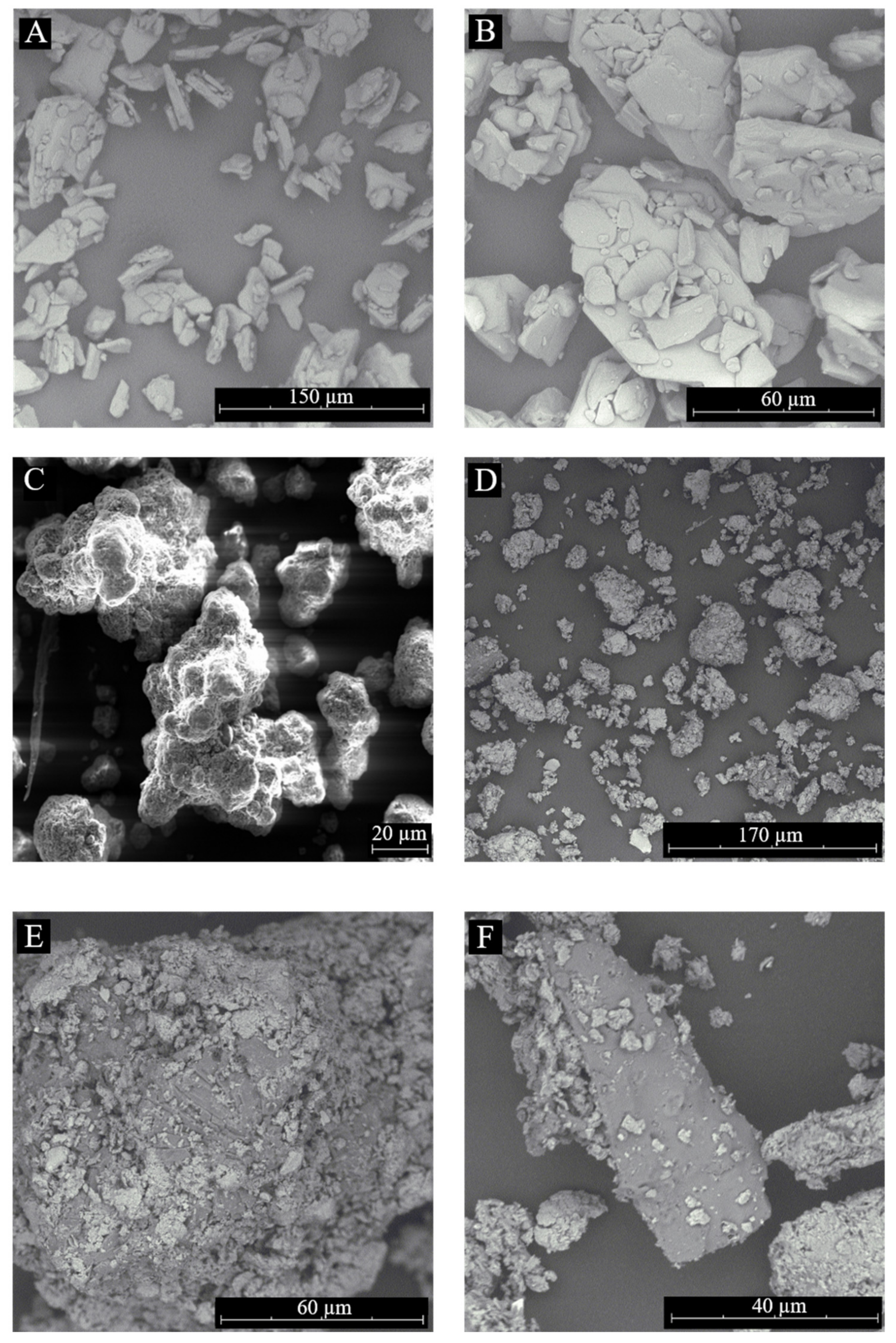 Pharmaceutics 15 00575 g006 Pharmaceutics 15 00575 g006