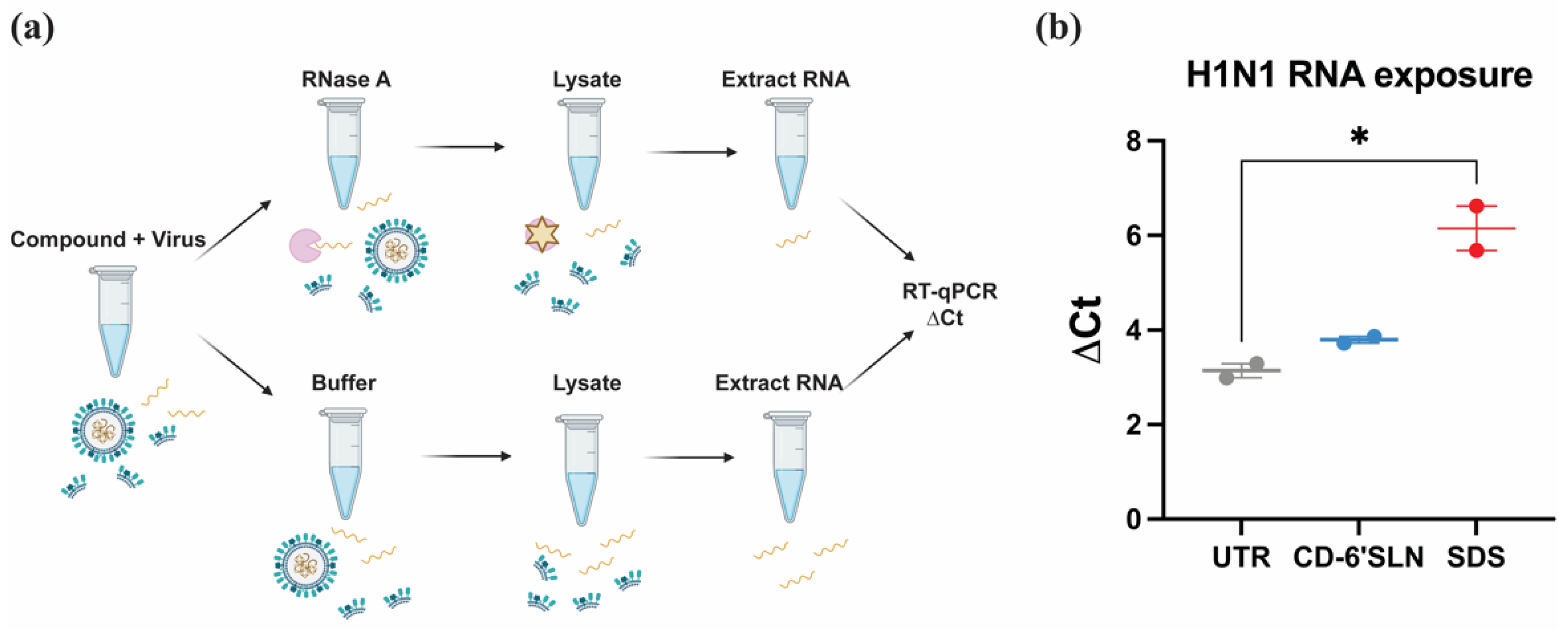 Pharmaceutics 15 00582 g004