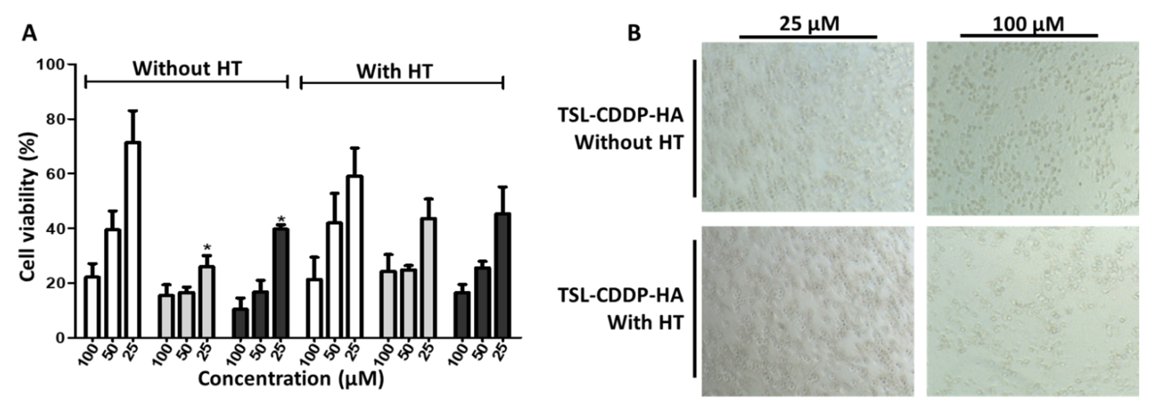 Pharmaceutics 15 00583 g001 Pharmaceutics 15 00583 g001