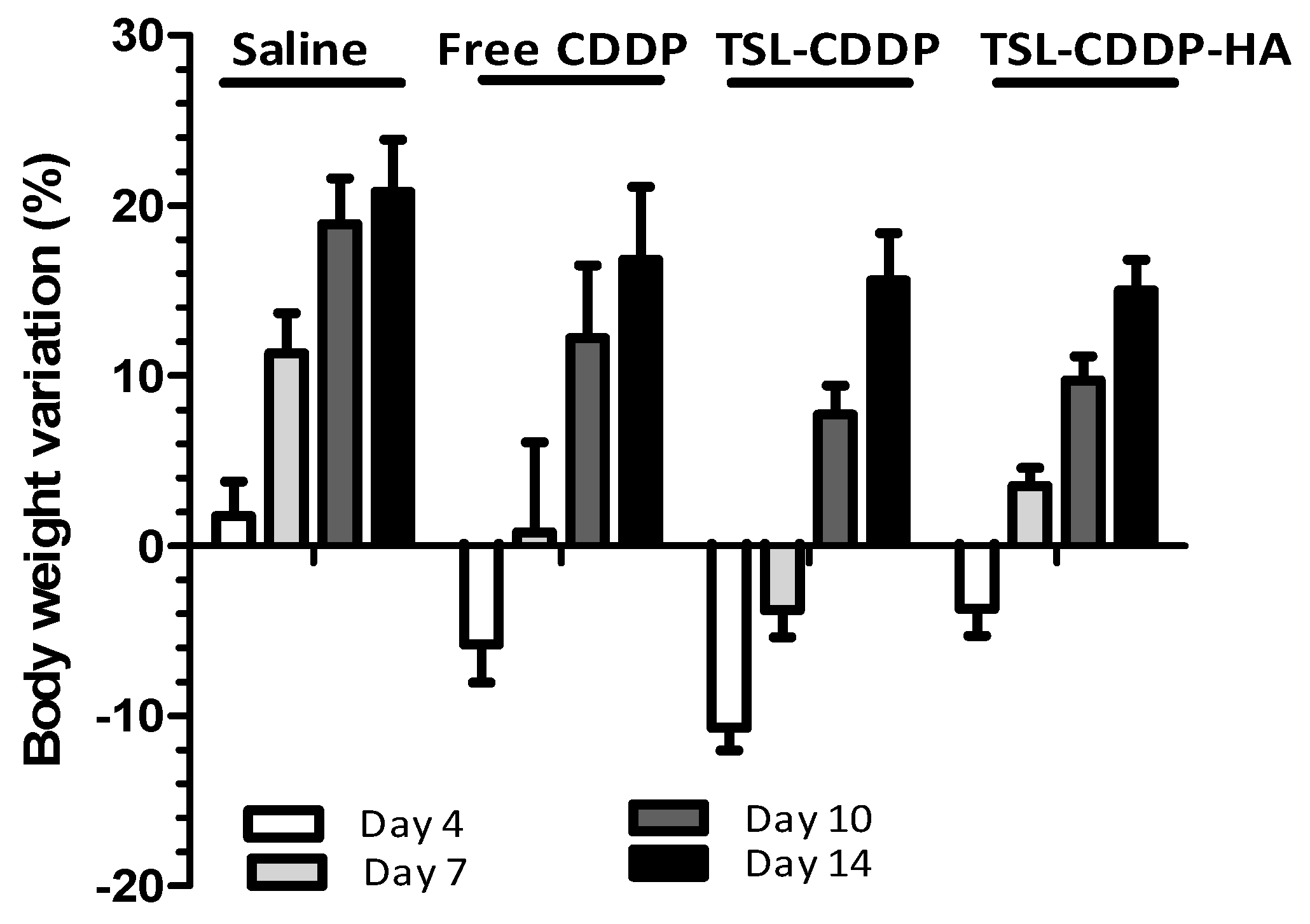 Pharmaceutics 15 00583 g003 Pharmaceutics 15 00583 g003