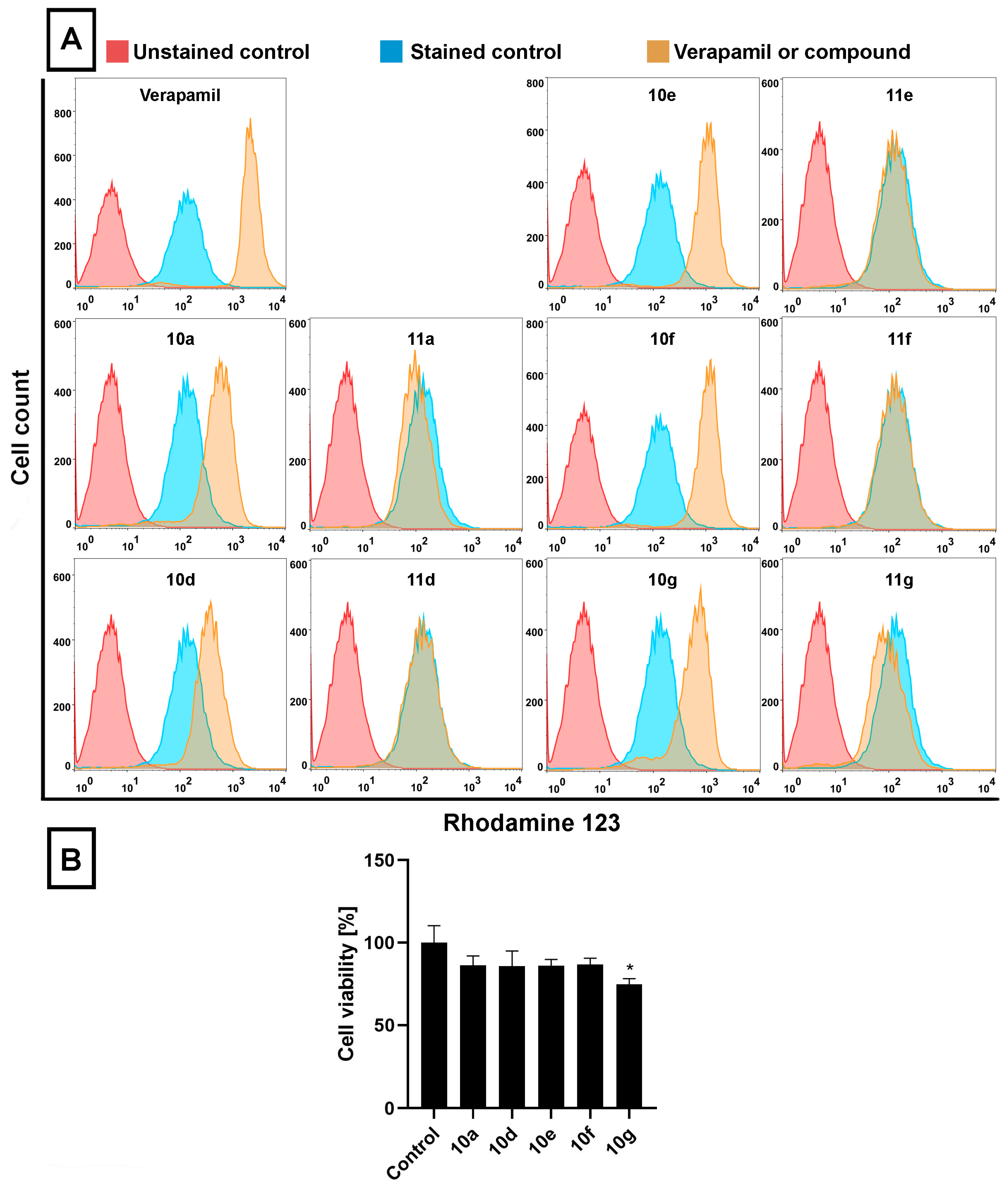 Pharmaceutics 15 00584 g002
