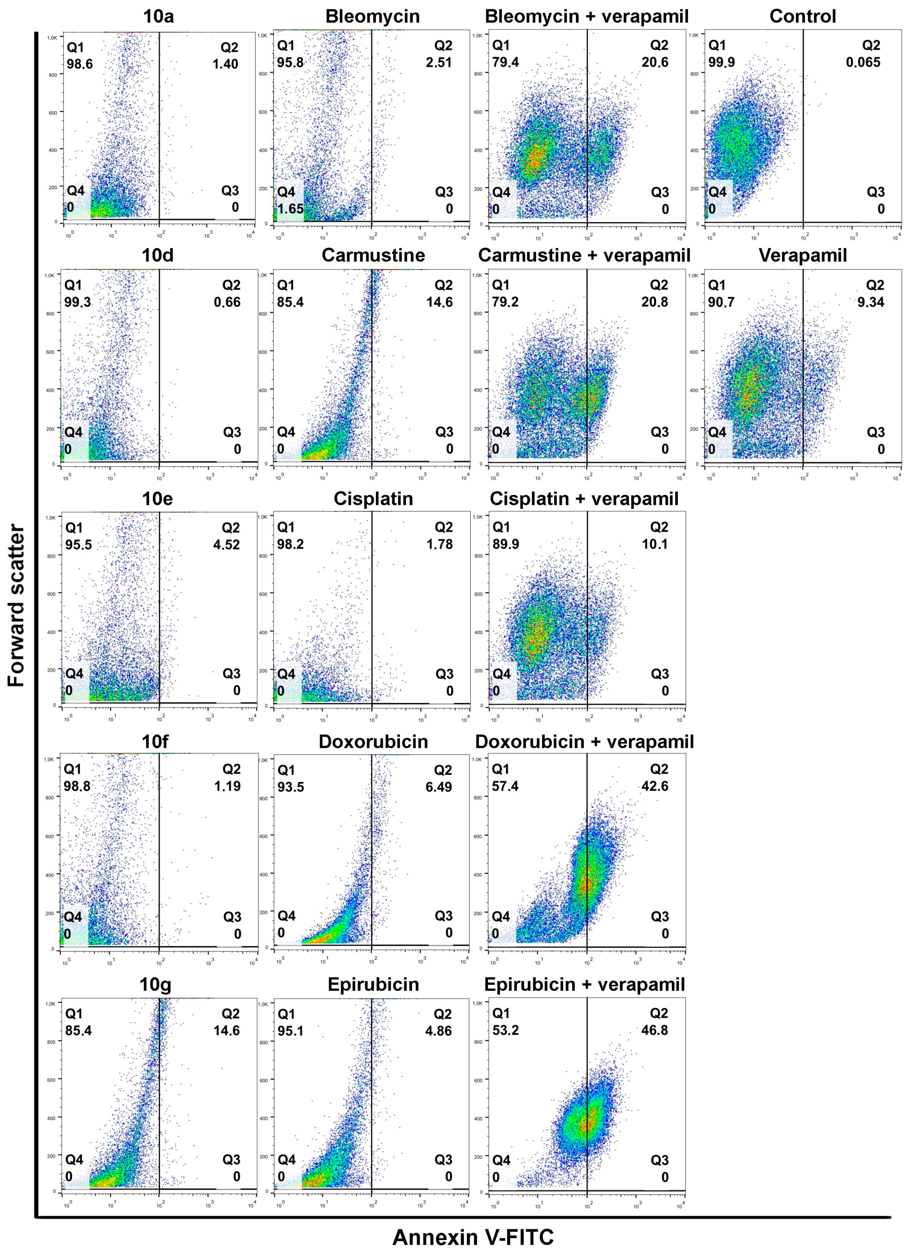 Pharmaceutics 15 00584 g004