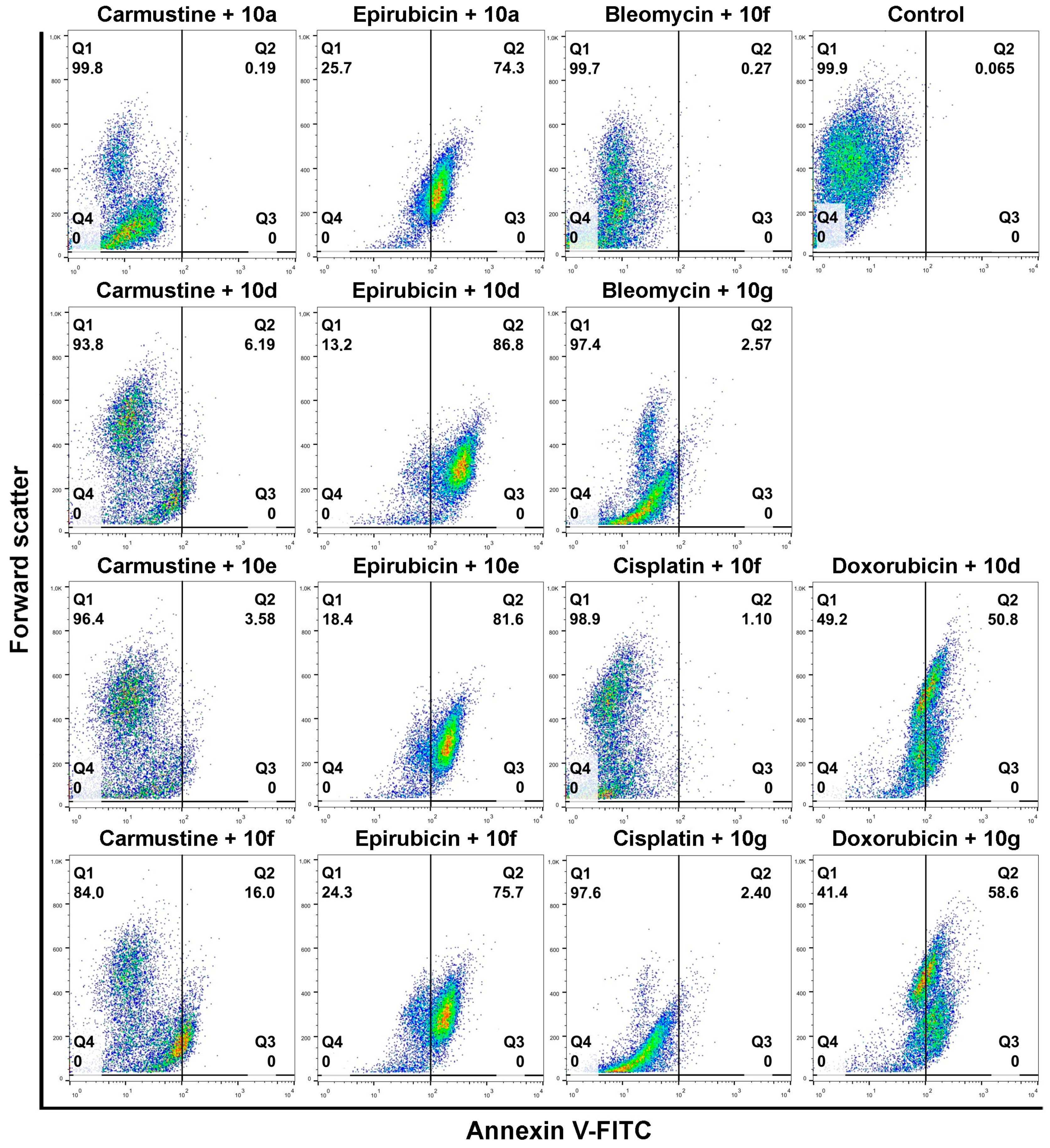 Pharmaceutics 15 00584 g005