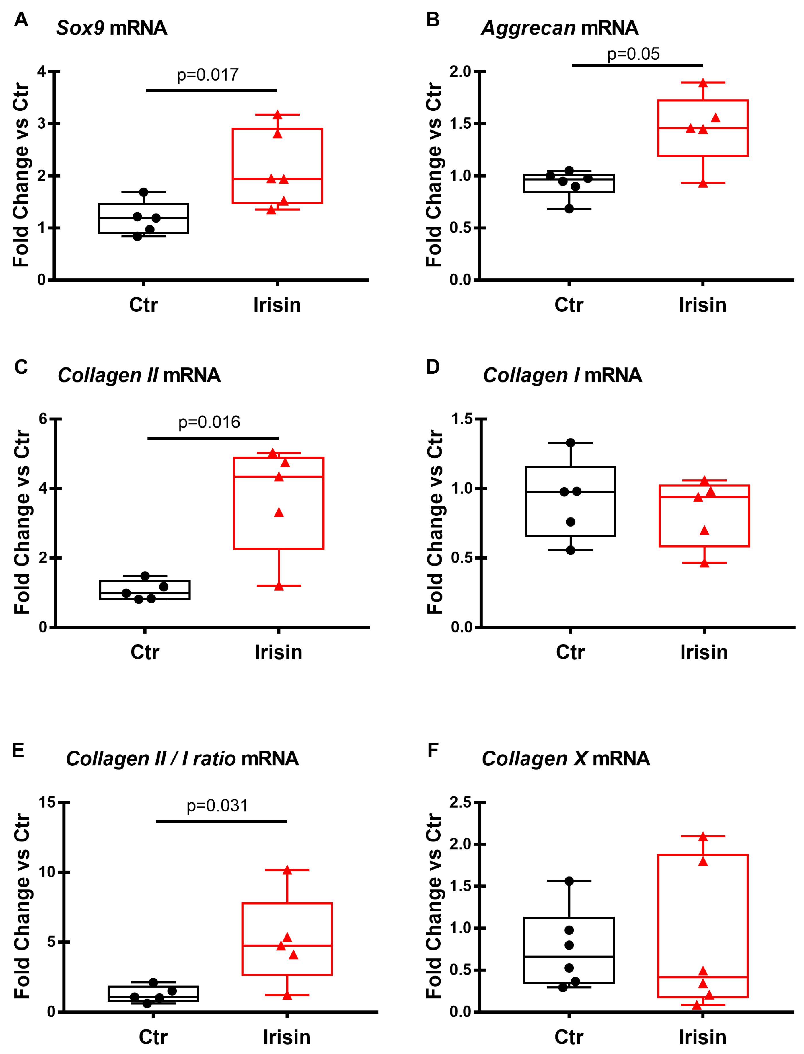 Pharmaceutics 15 00585 g003 Pharmaceutics 15 00585 g003
